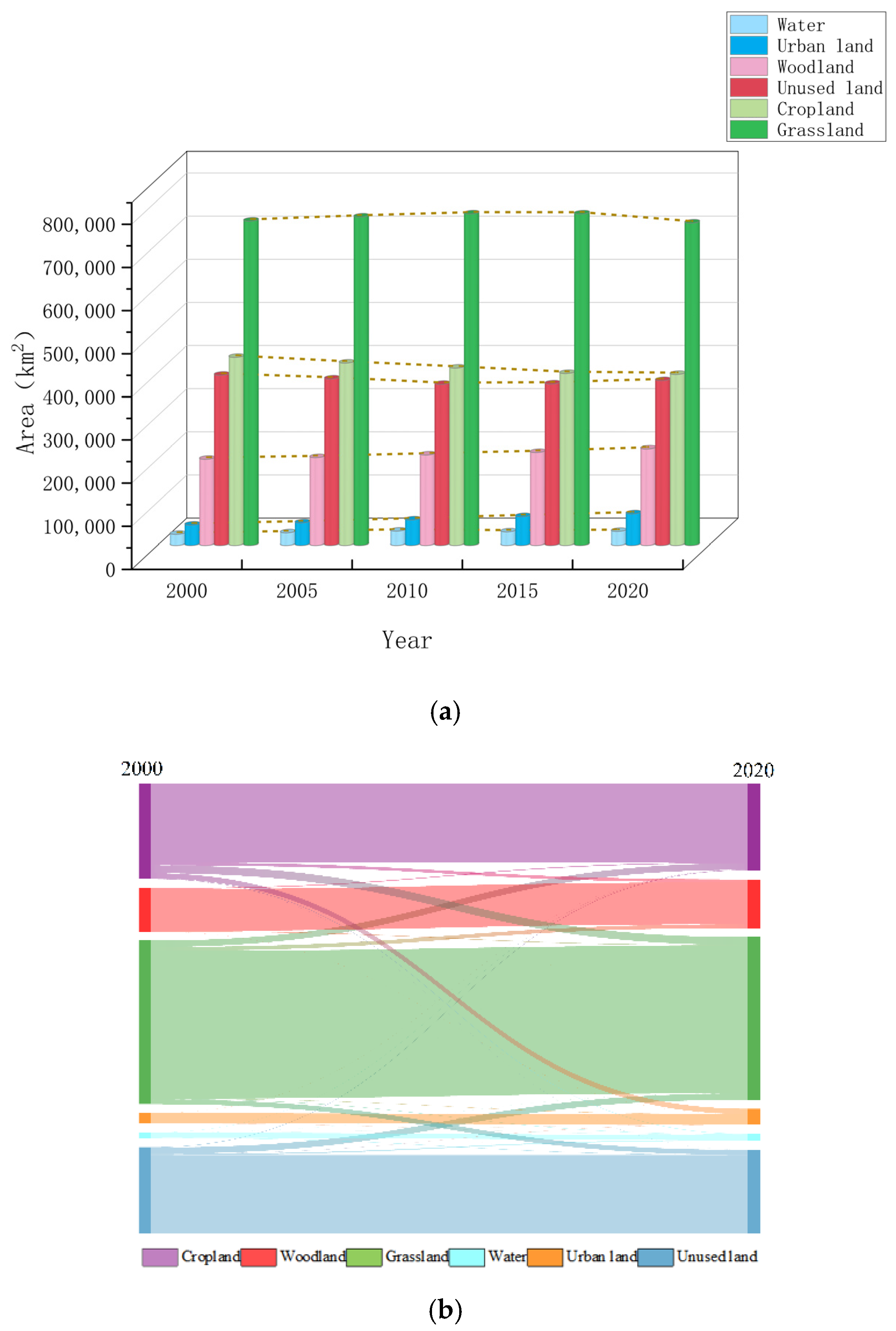 Ijerph 20 01837 g003