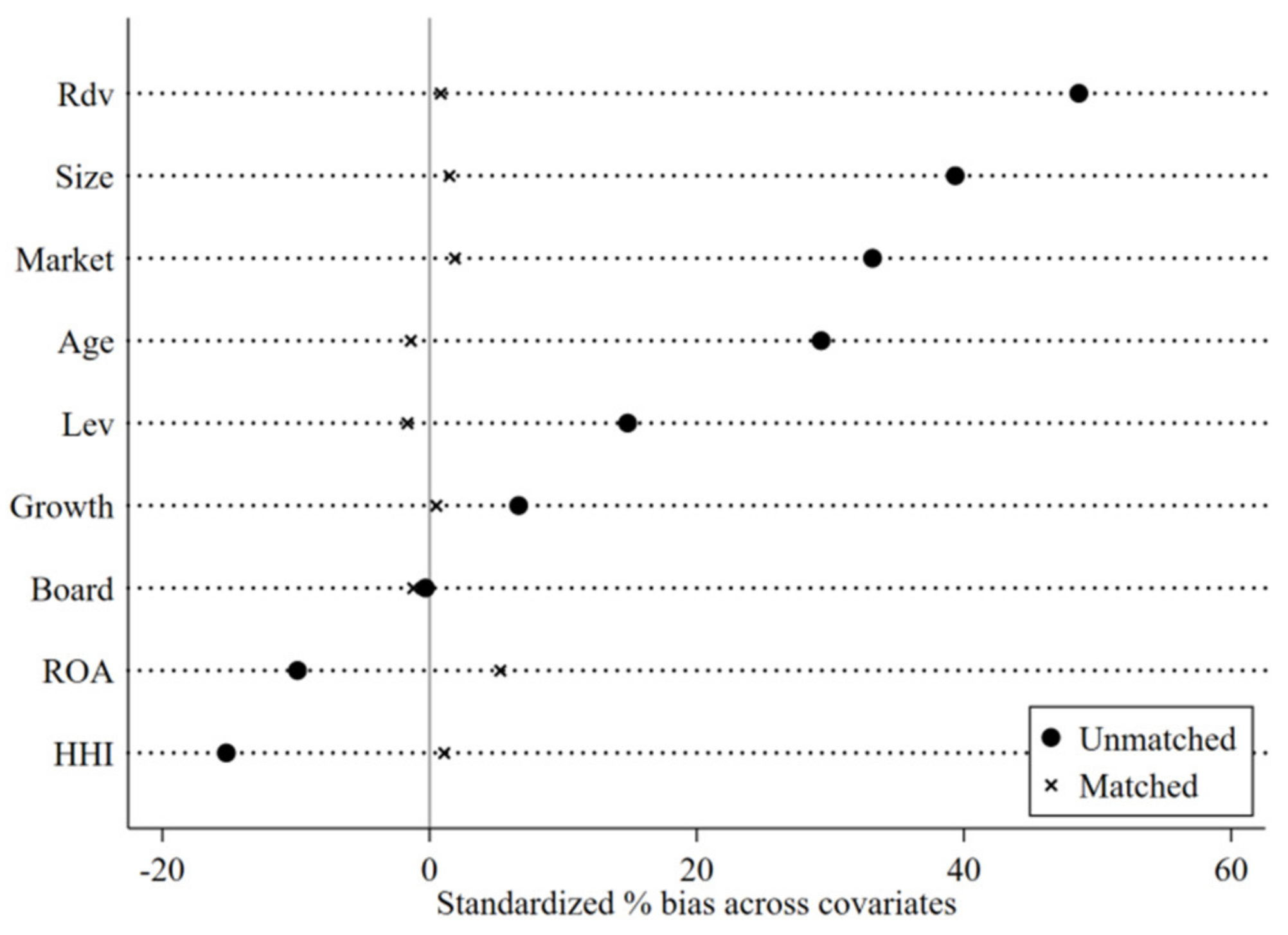 Ijerph 20 01840 g002