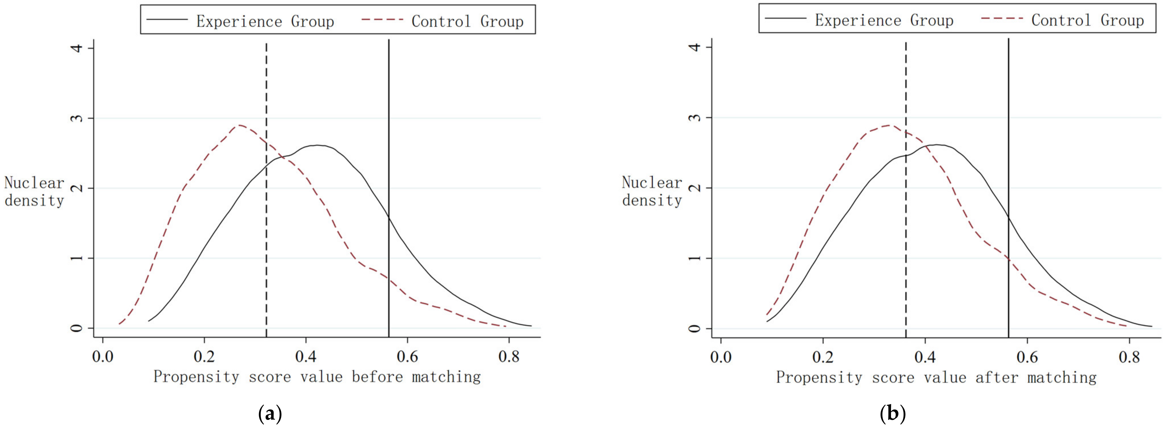 Ijerph 20 01840 g003