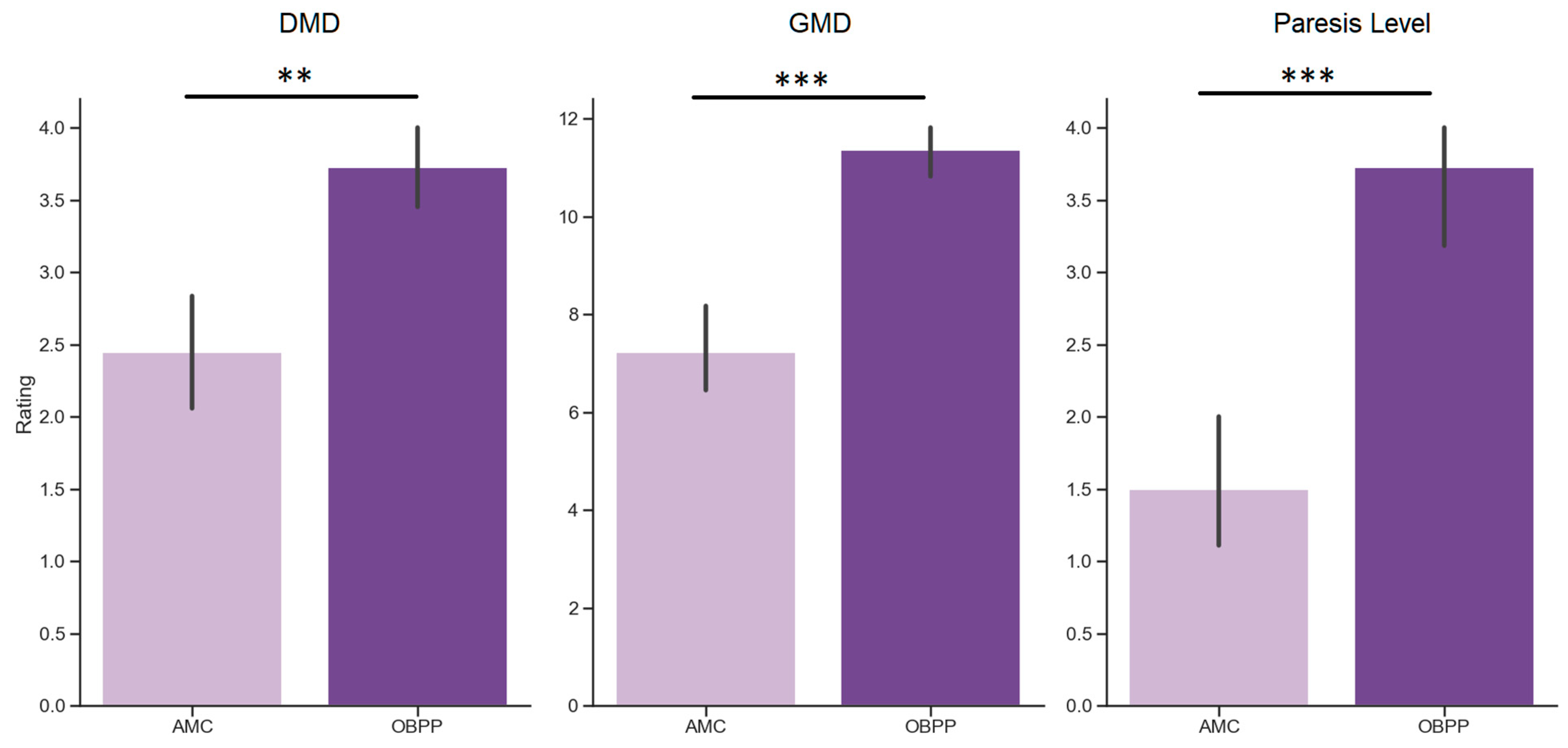 Ijerph 20 01841 g002