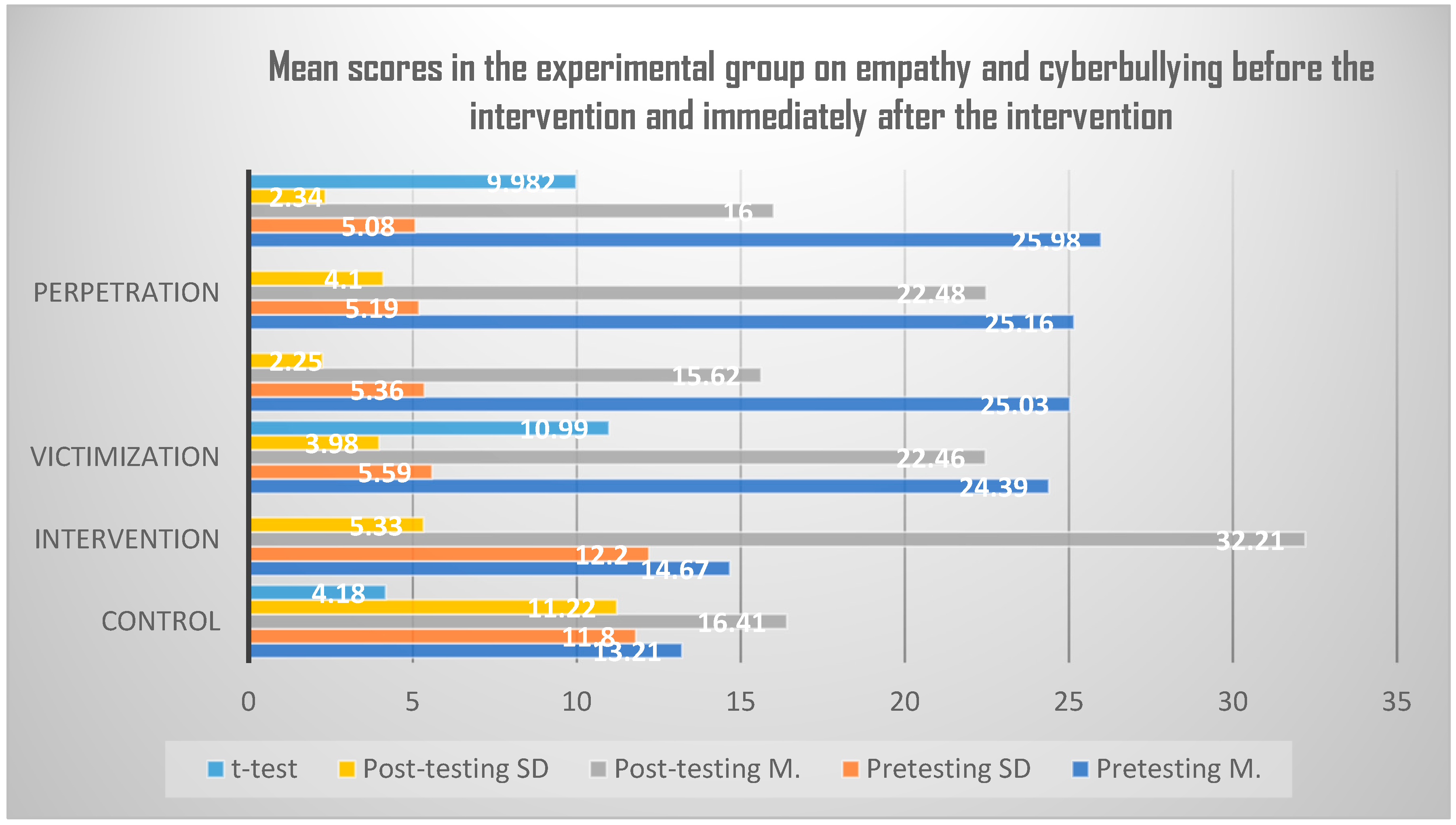 Ijerph 20 01846 g001 Ijerph 20 01846 g001