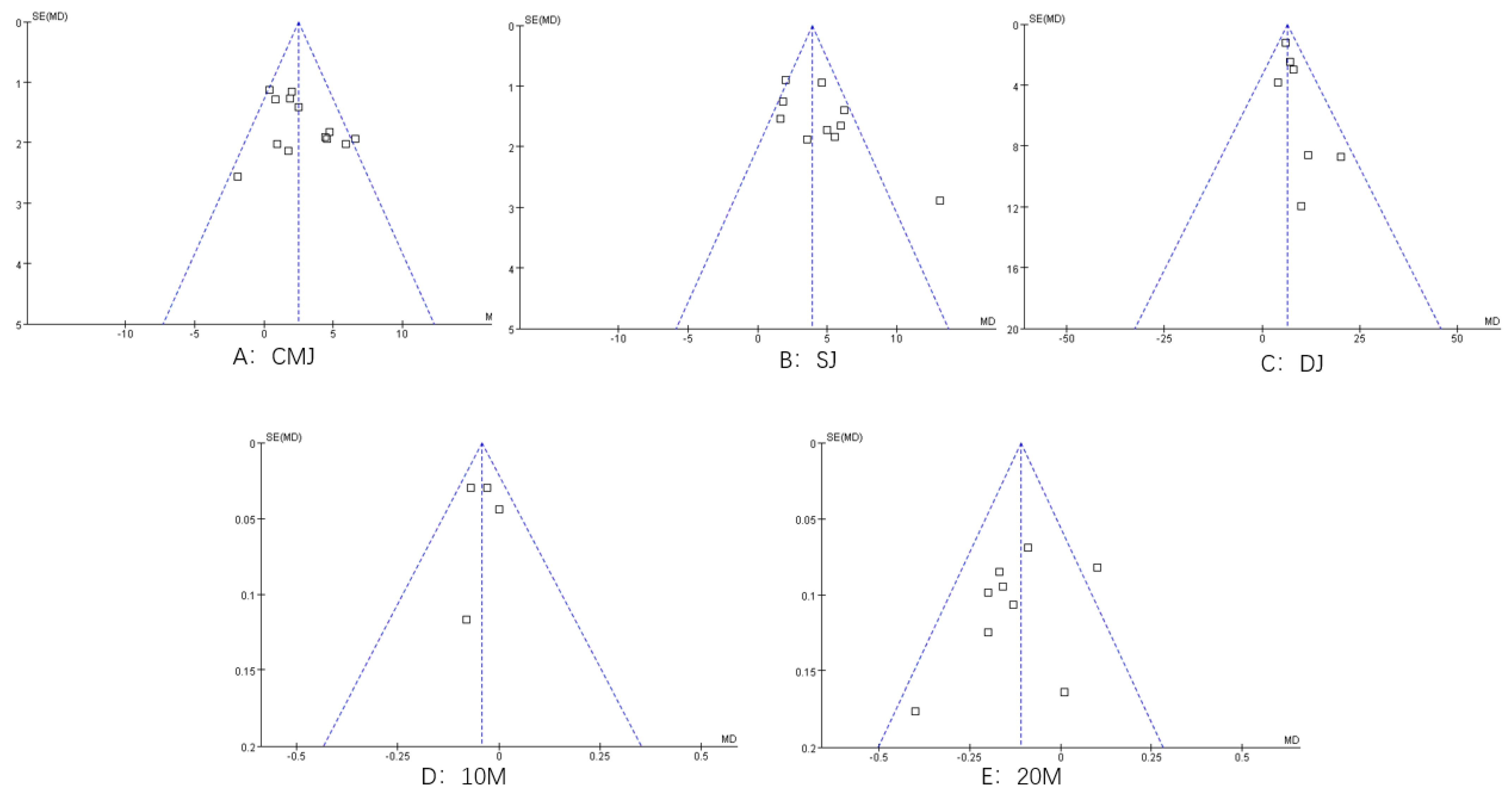 Ijerph 20 01849 g009