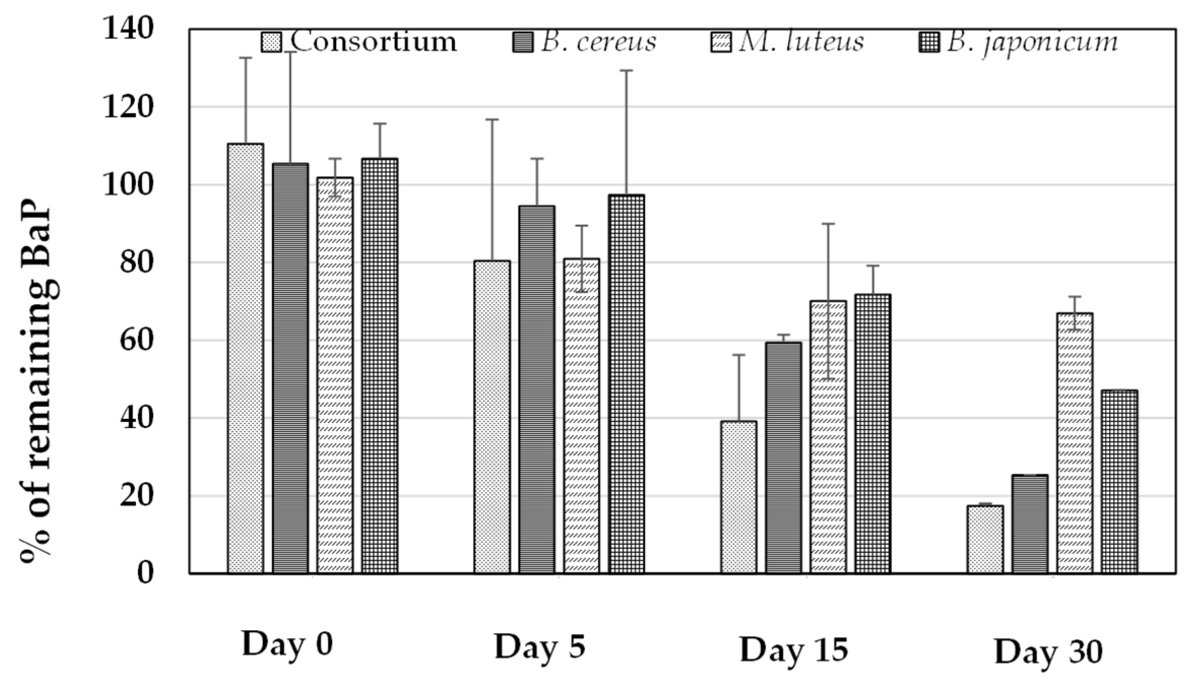 Ijerph 20 01855 g003