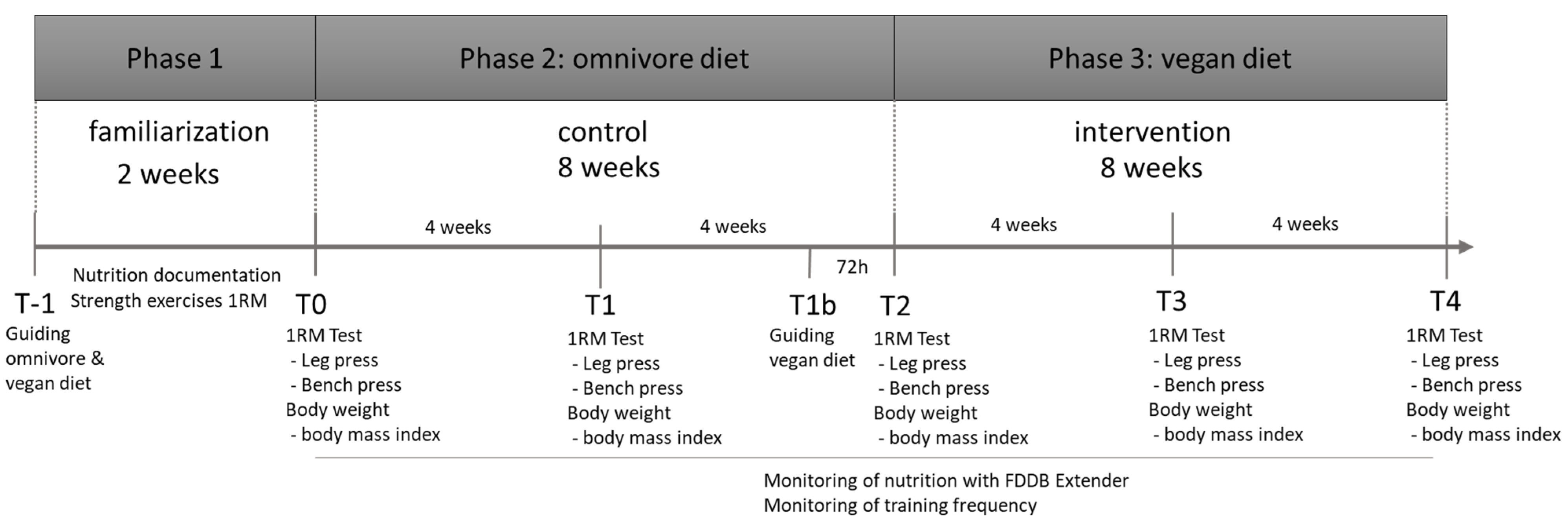 Ijerph 20 01856 g001