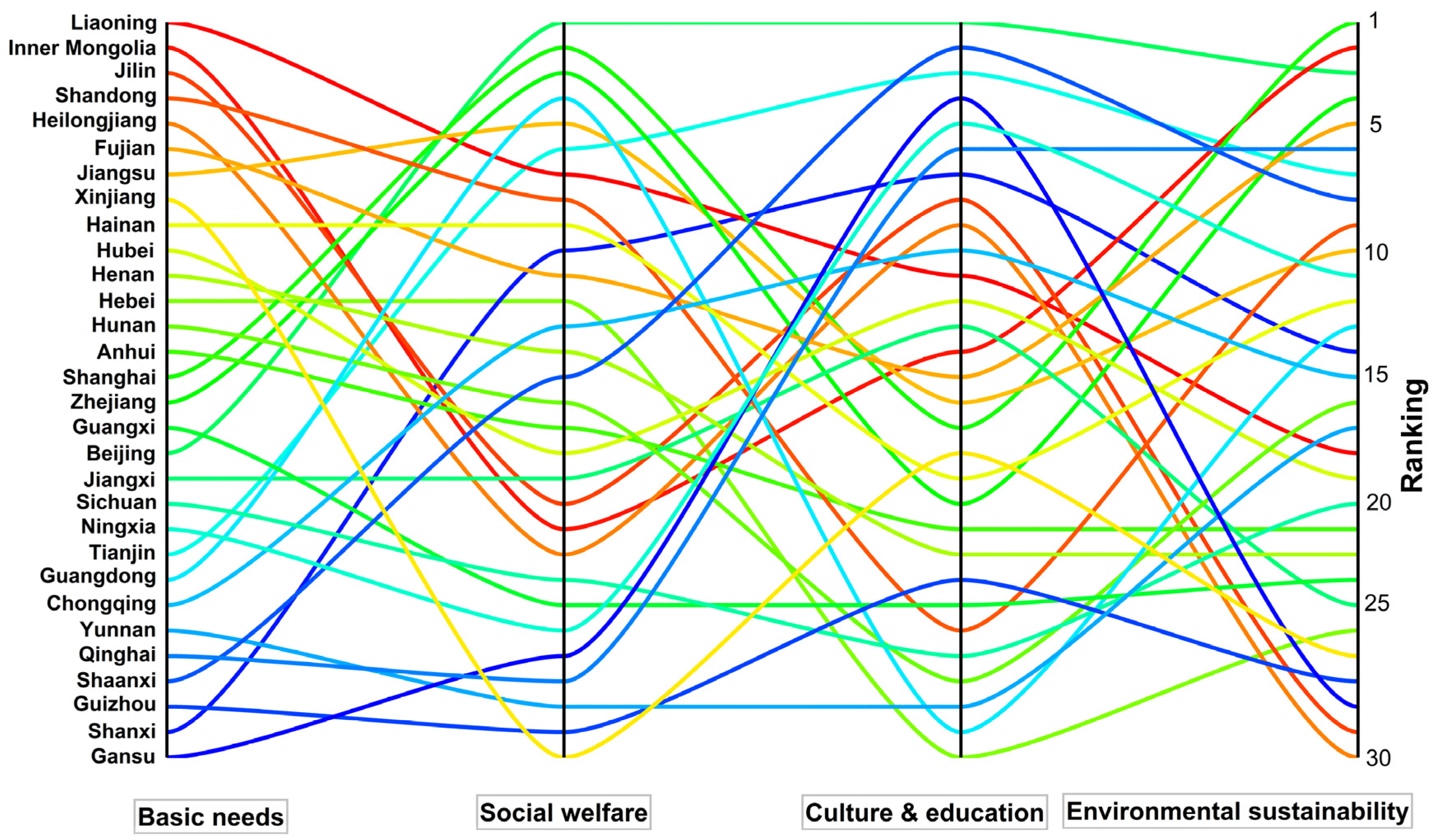 Ijerph 20 01858 g003