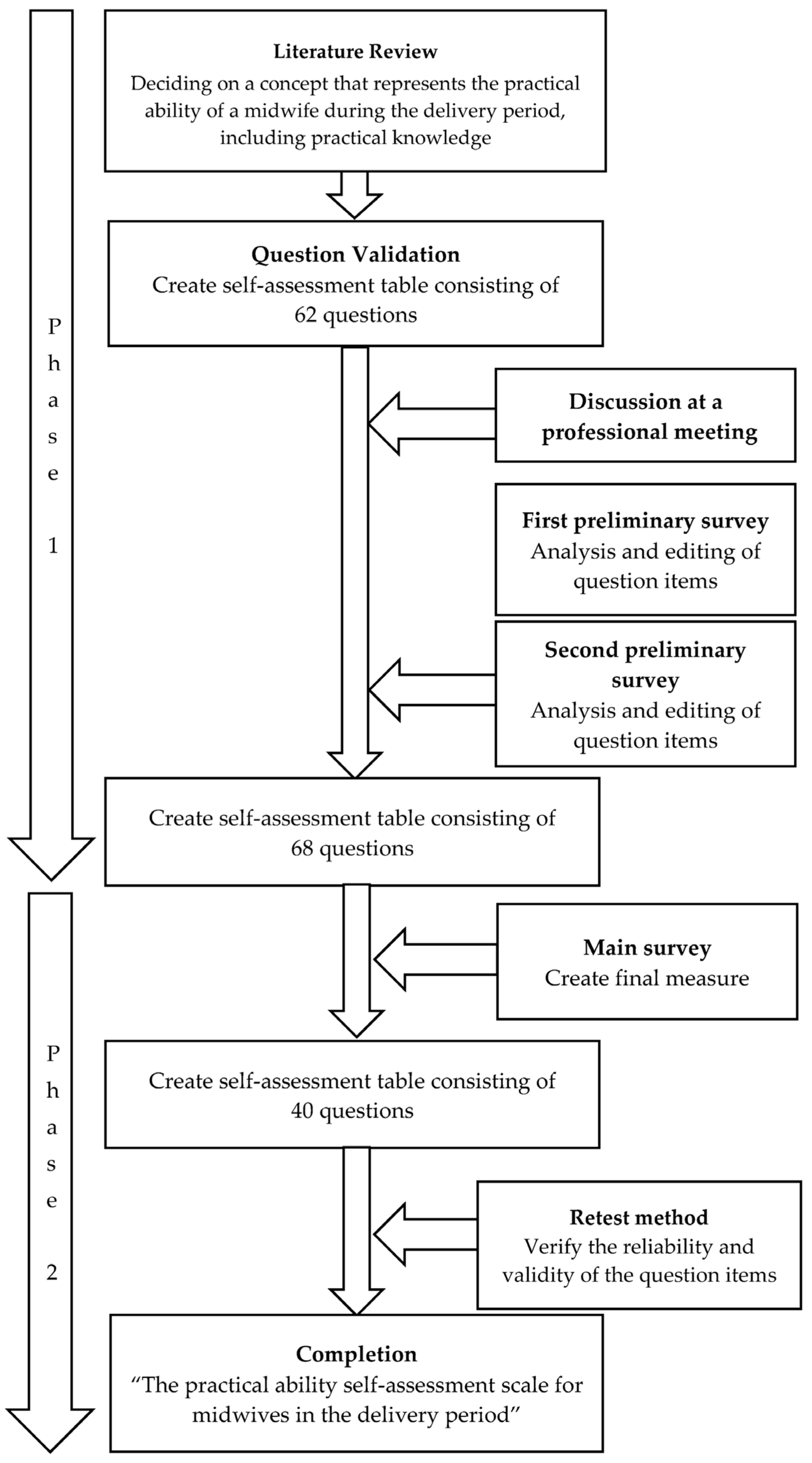 Ijerph 20 01859 g001 Ijerph 20 01859 g001