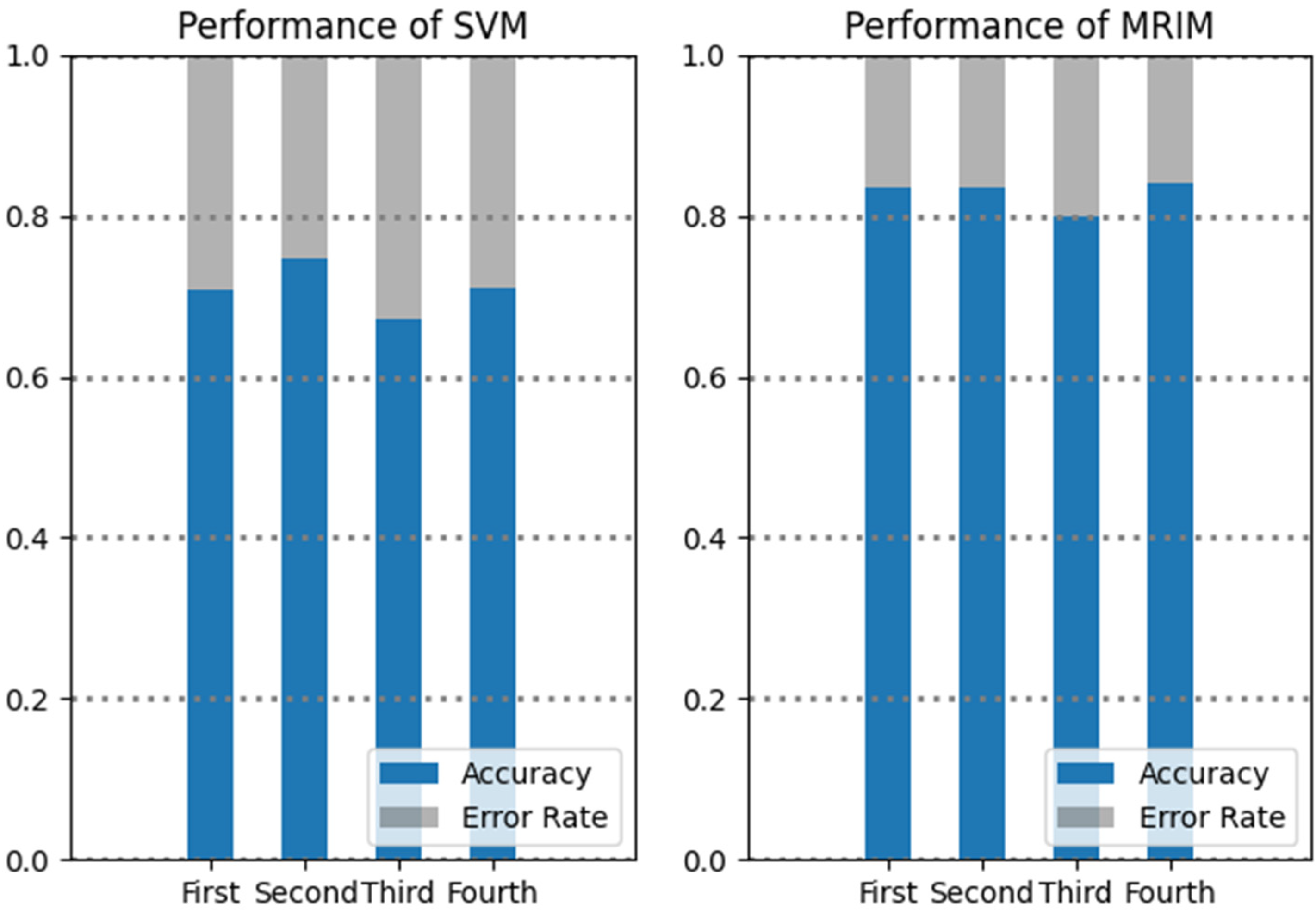 Ijerph 20 01862 g004