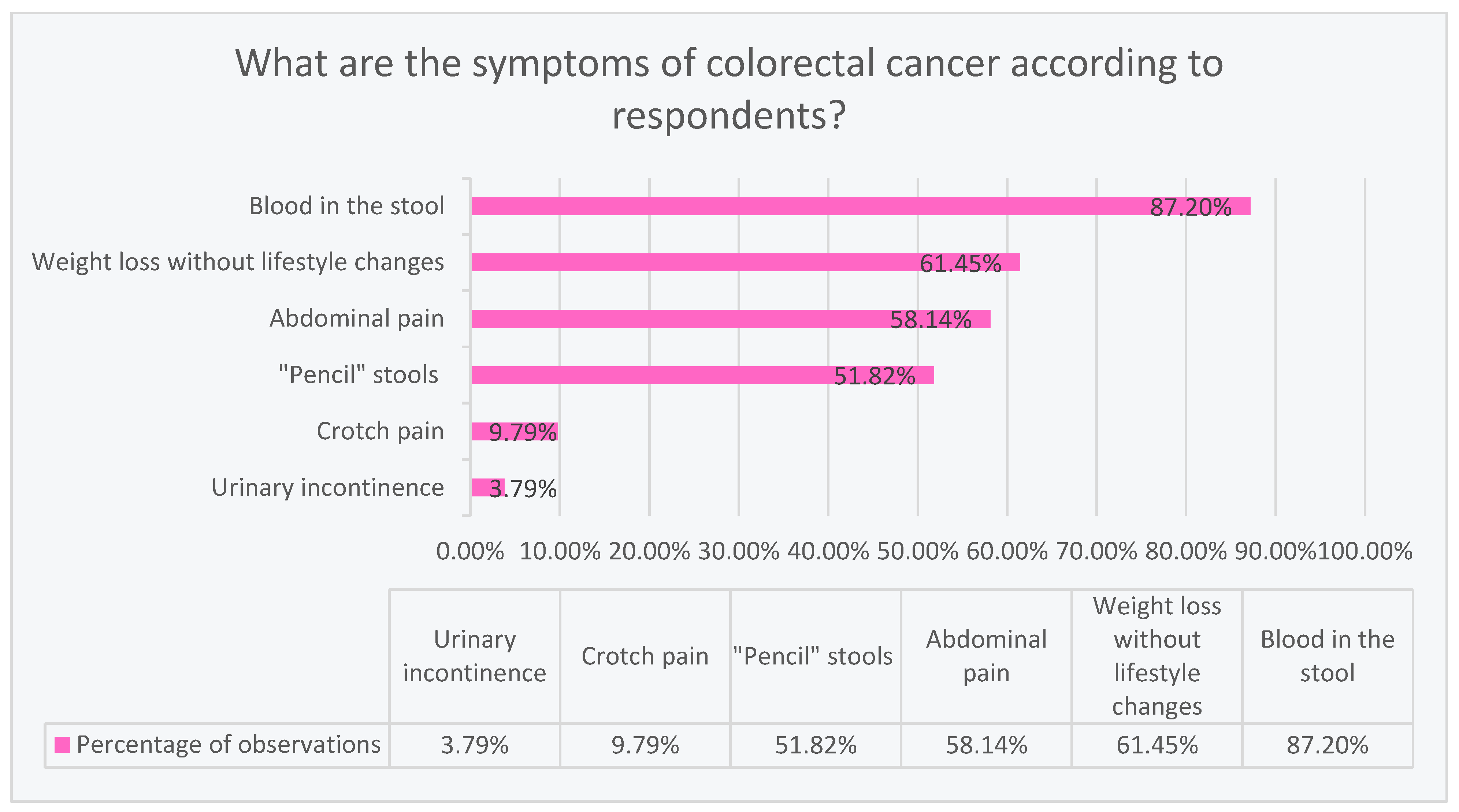 Ijerph 20 01866 g004