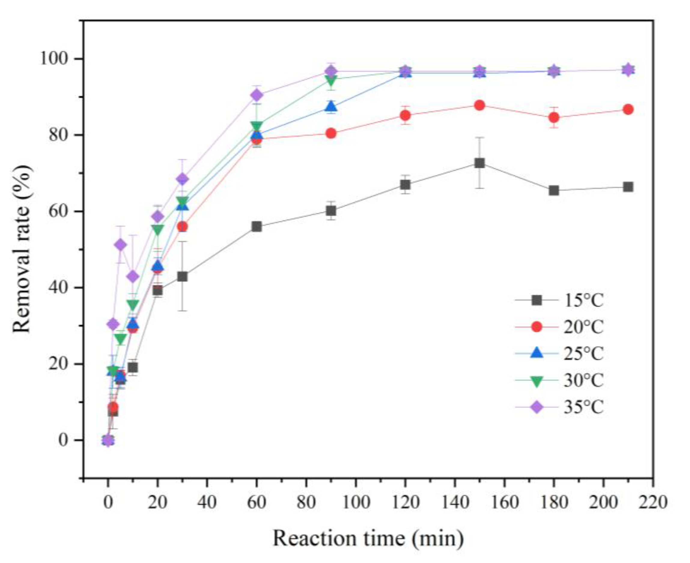 Ijerph 20 01867 g009