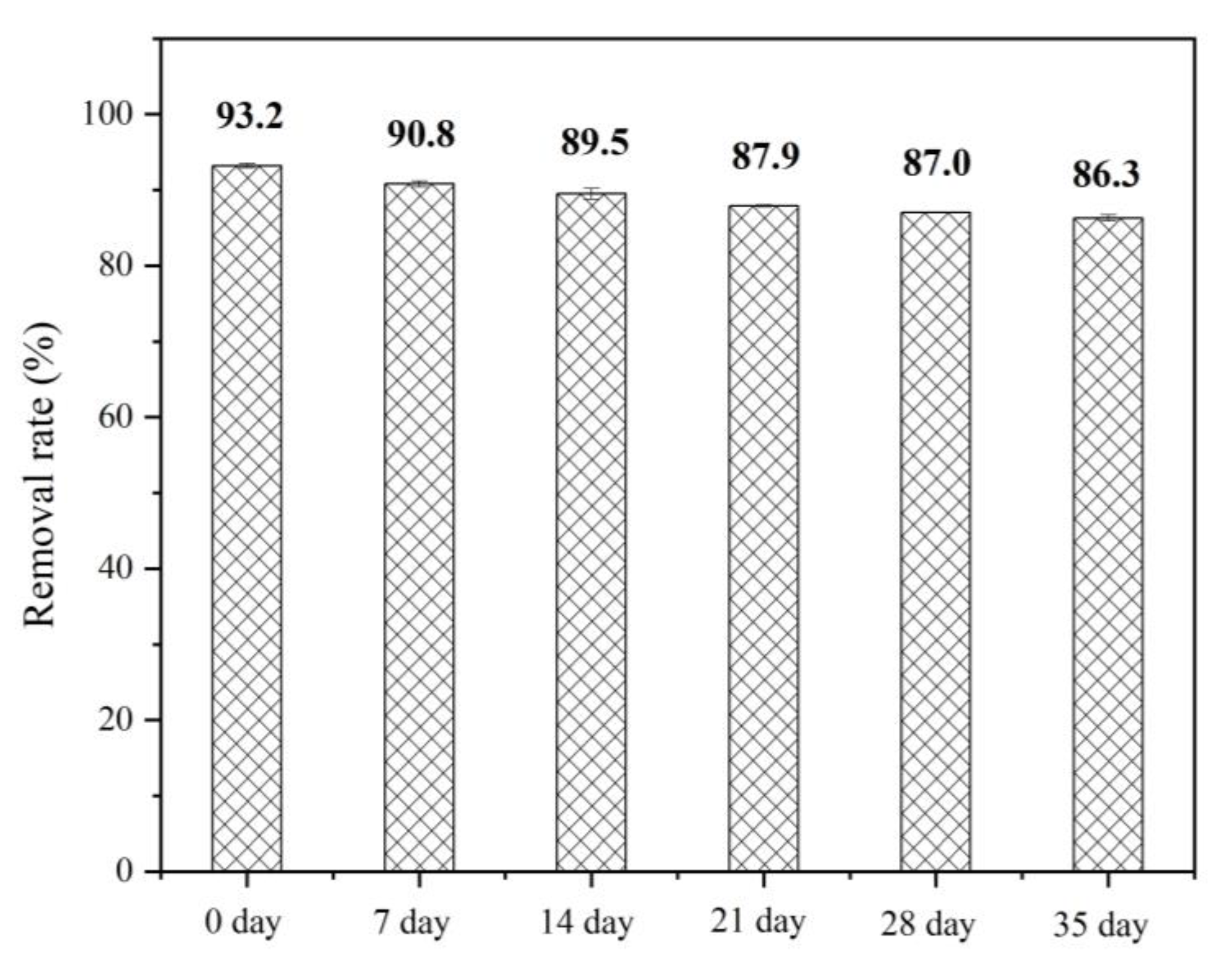 Ijerph 20 01867 g011