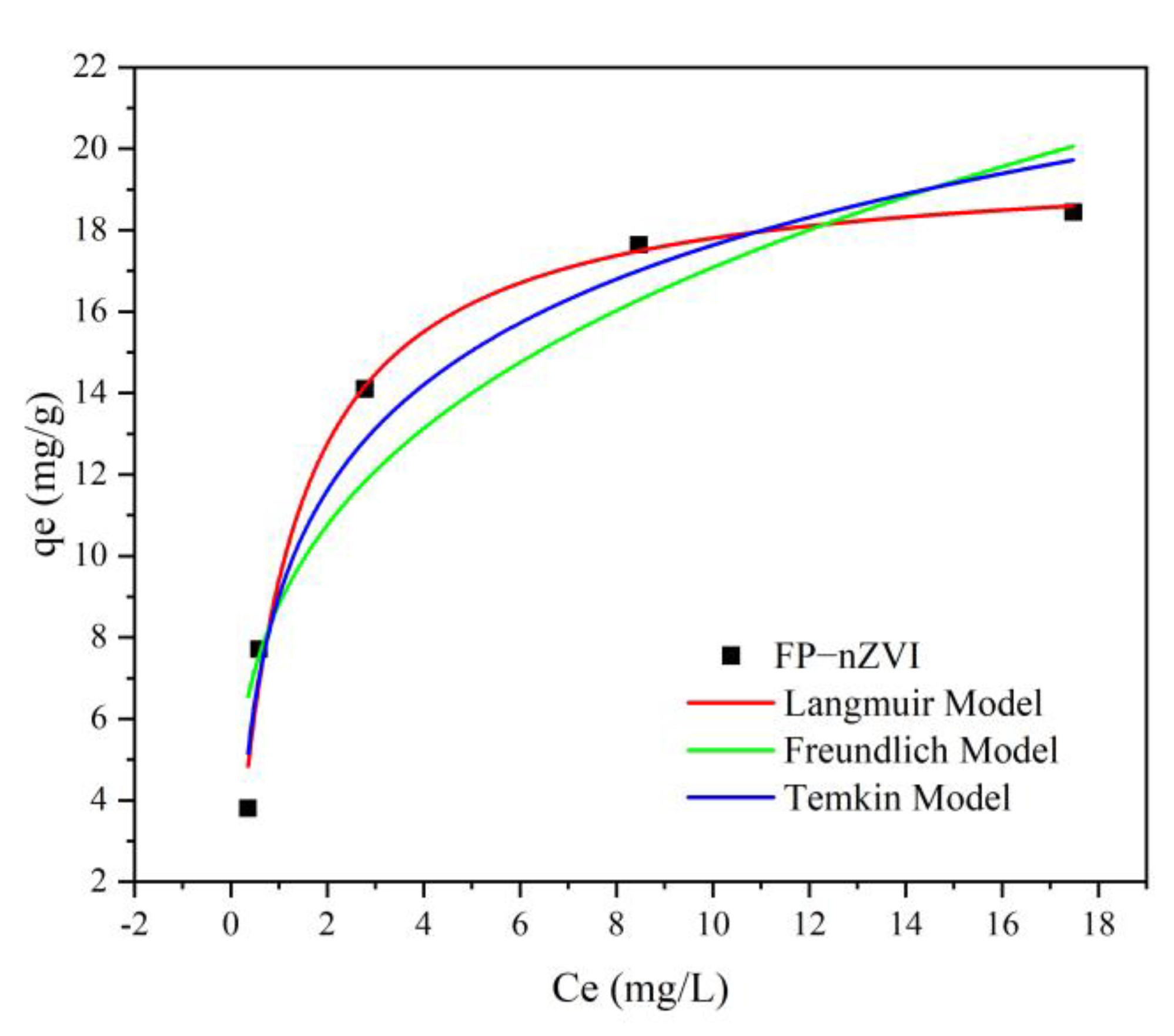 Ijerph 20 01867 g013