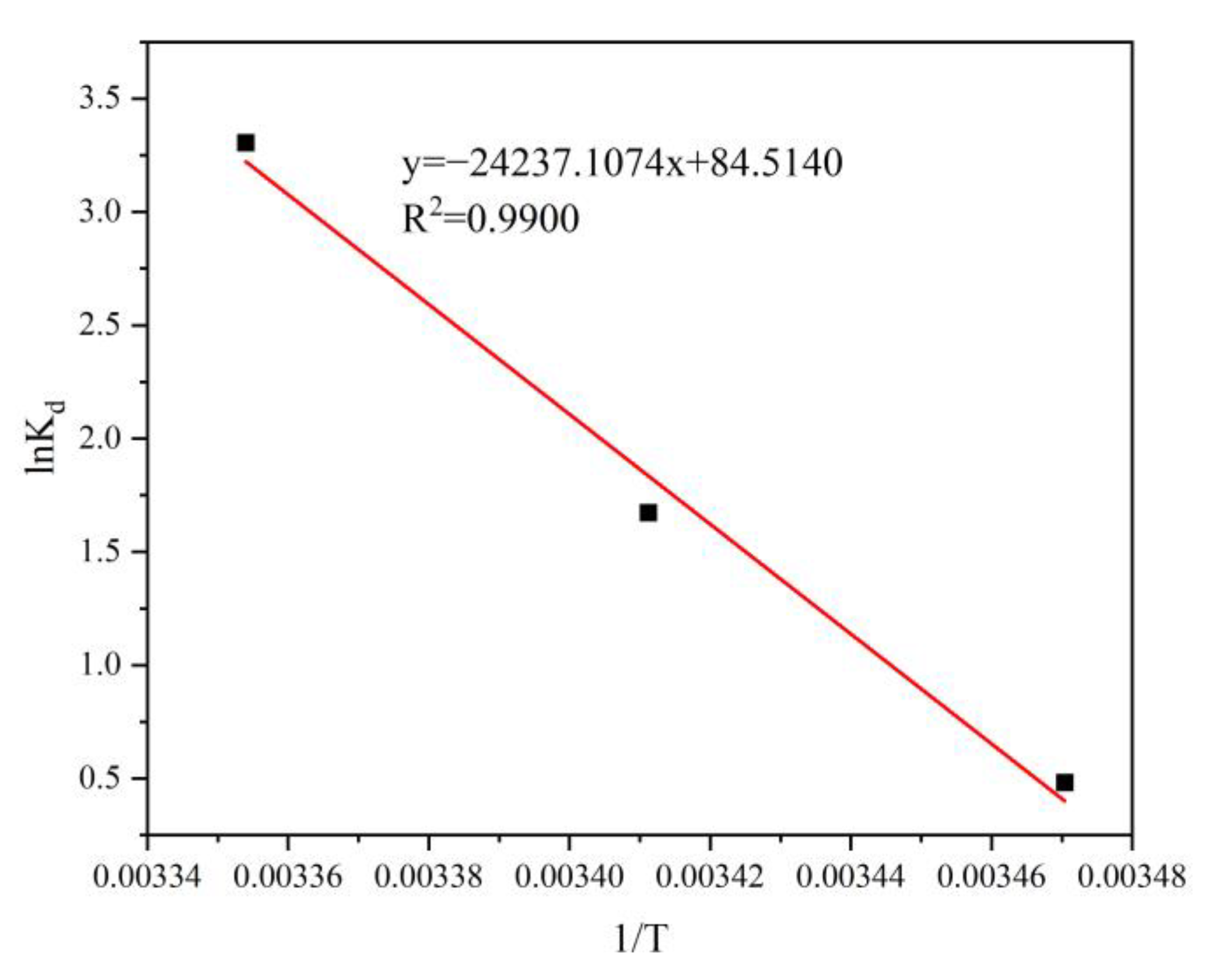 Ijerph 20 01867 g014