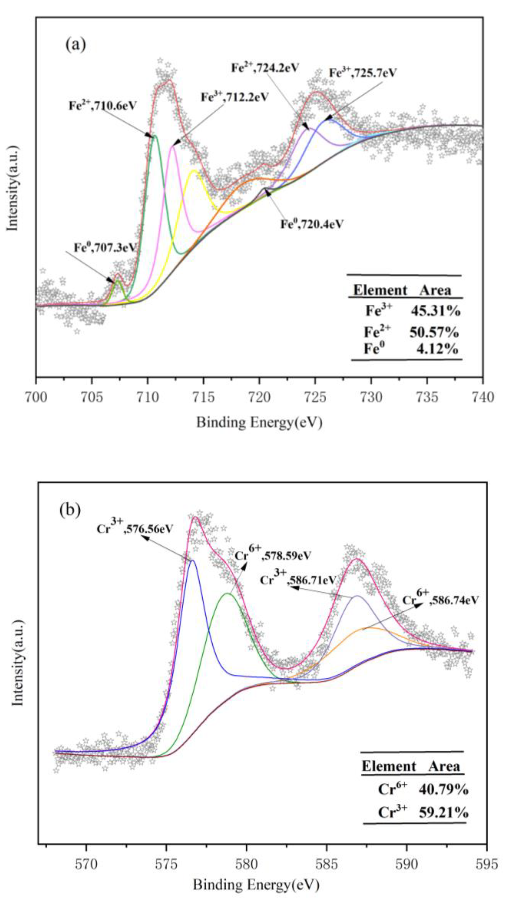 Ijerph 20 01867 g016