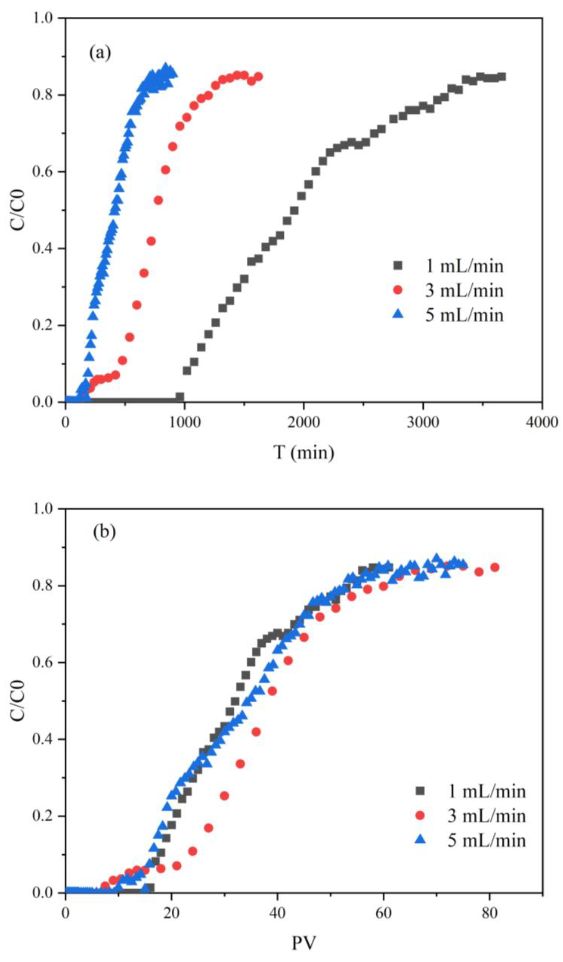 Ijerph 20 01867 g018