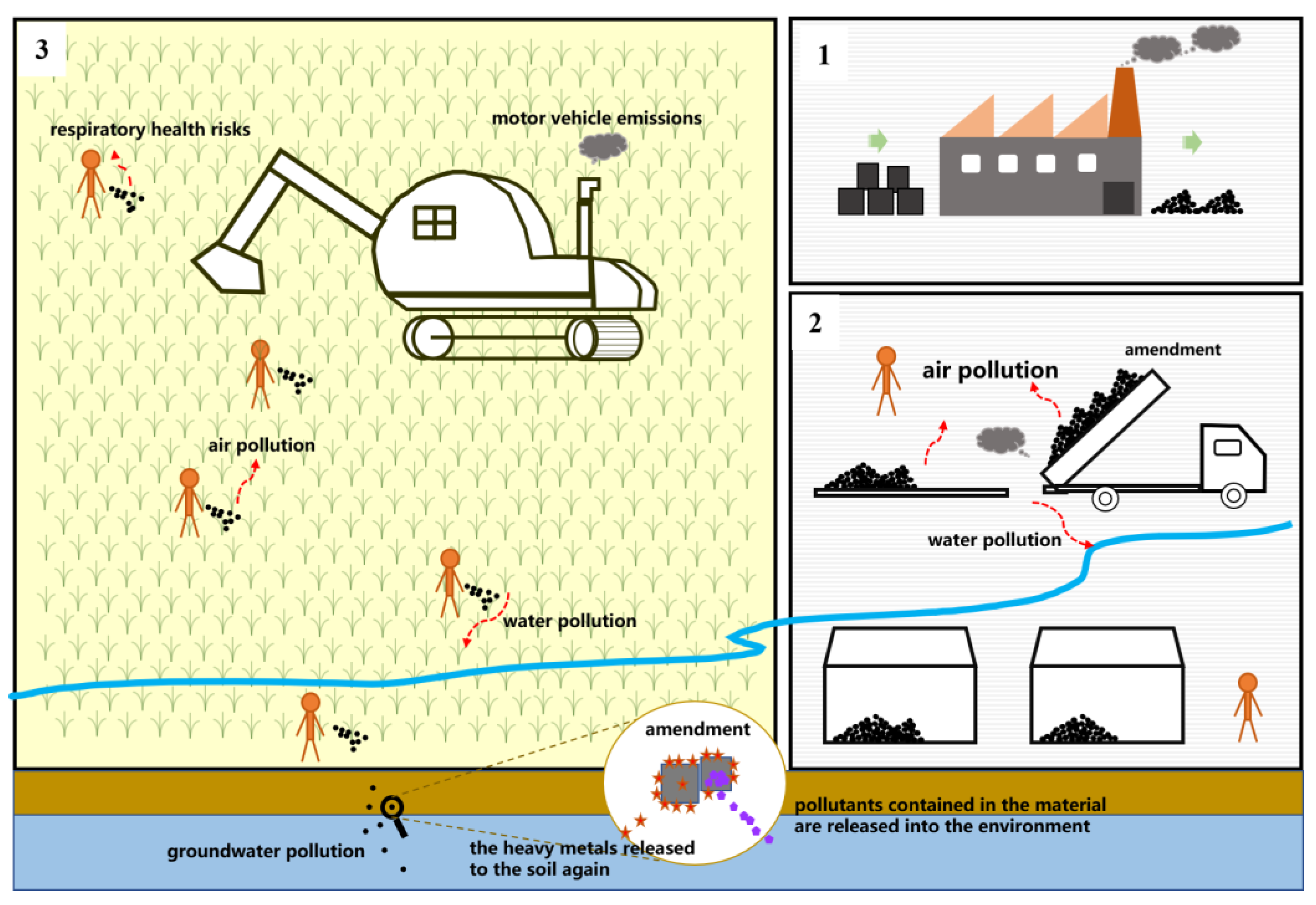 Ijerph 20 01869 g001 Ijerph 20 01869 g001