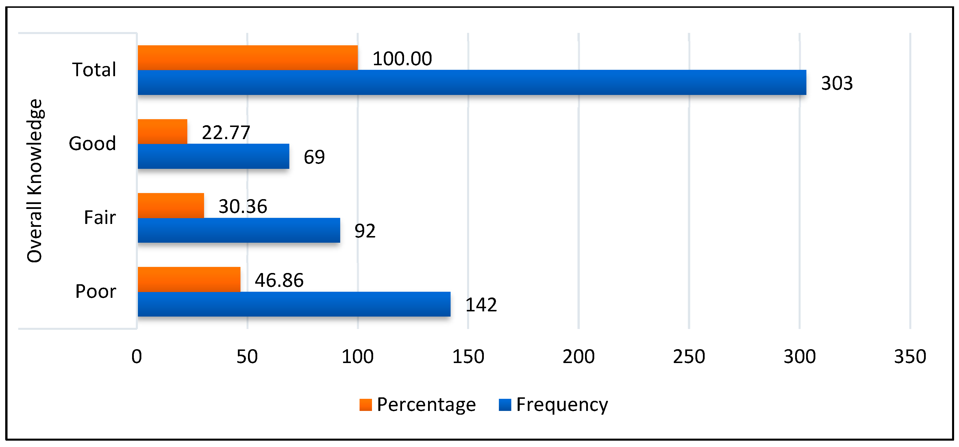 Ijerph 20 01881 g001 Ijerph 20 01881 g001