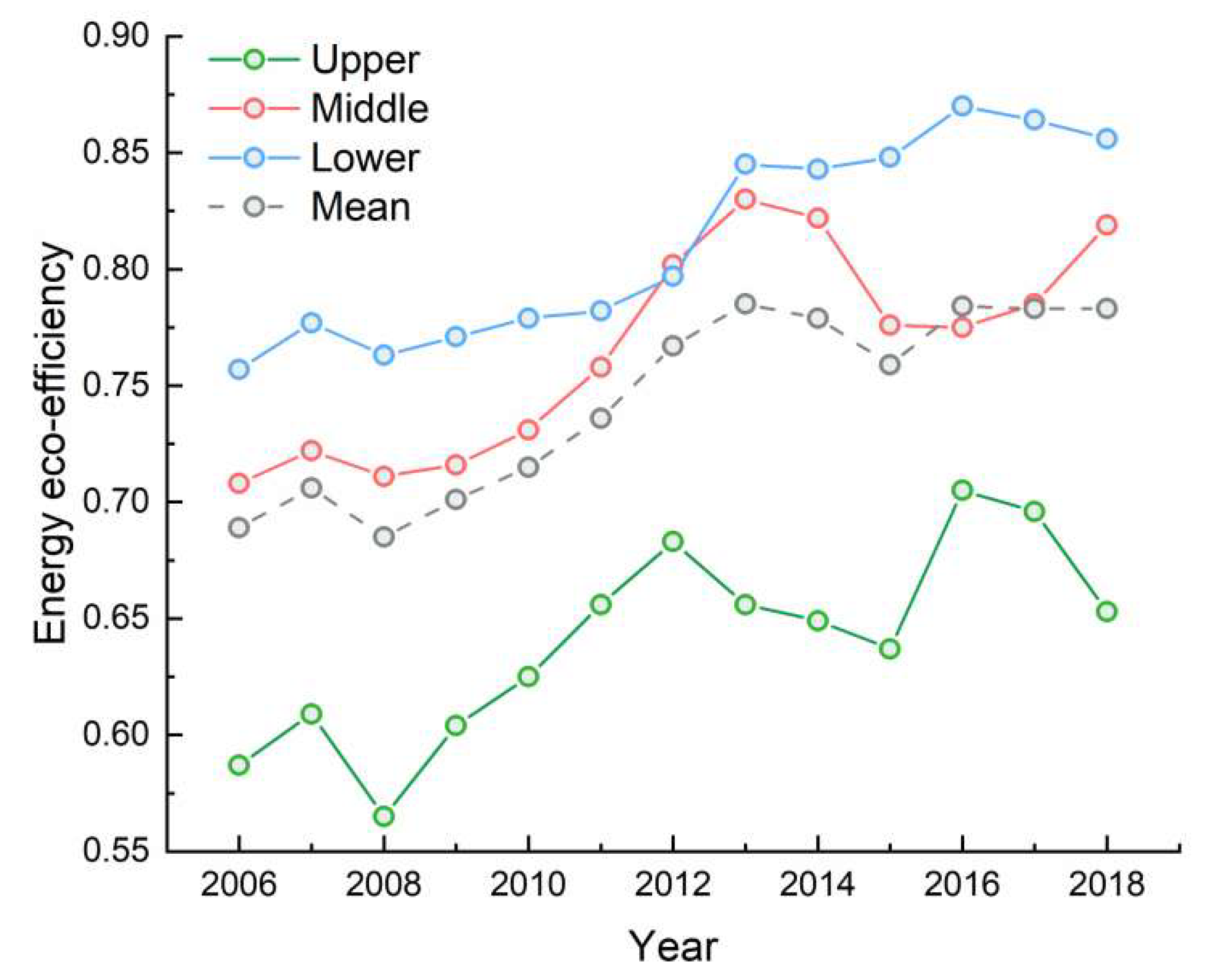 Ijerph 20 01888 g001
