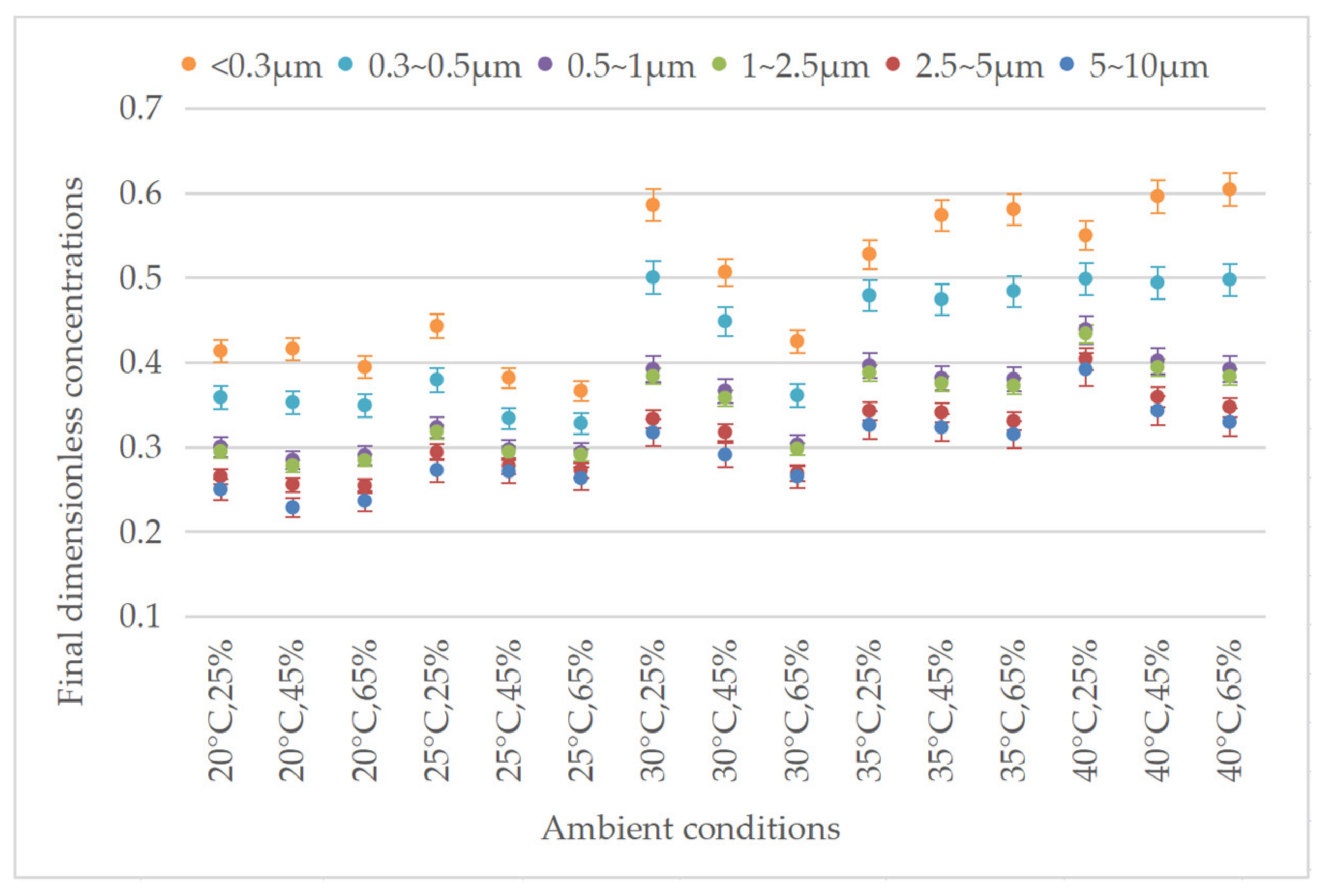 Ijerph 20 01890 g004