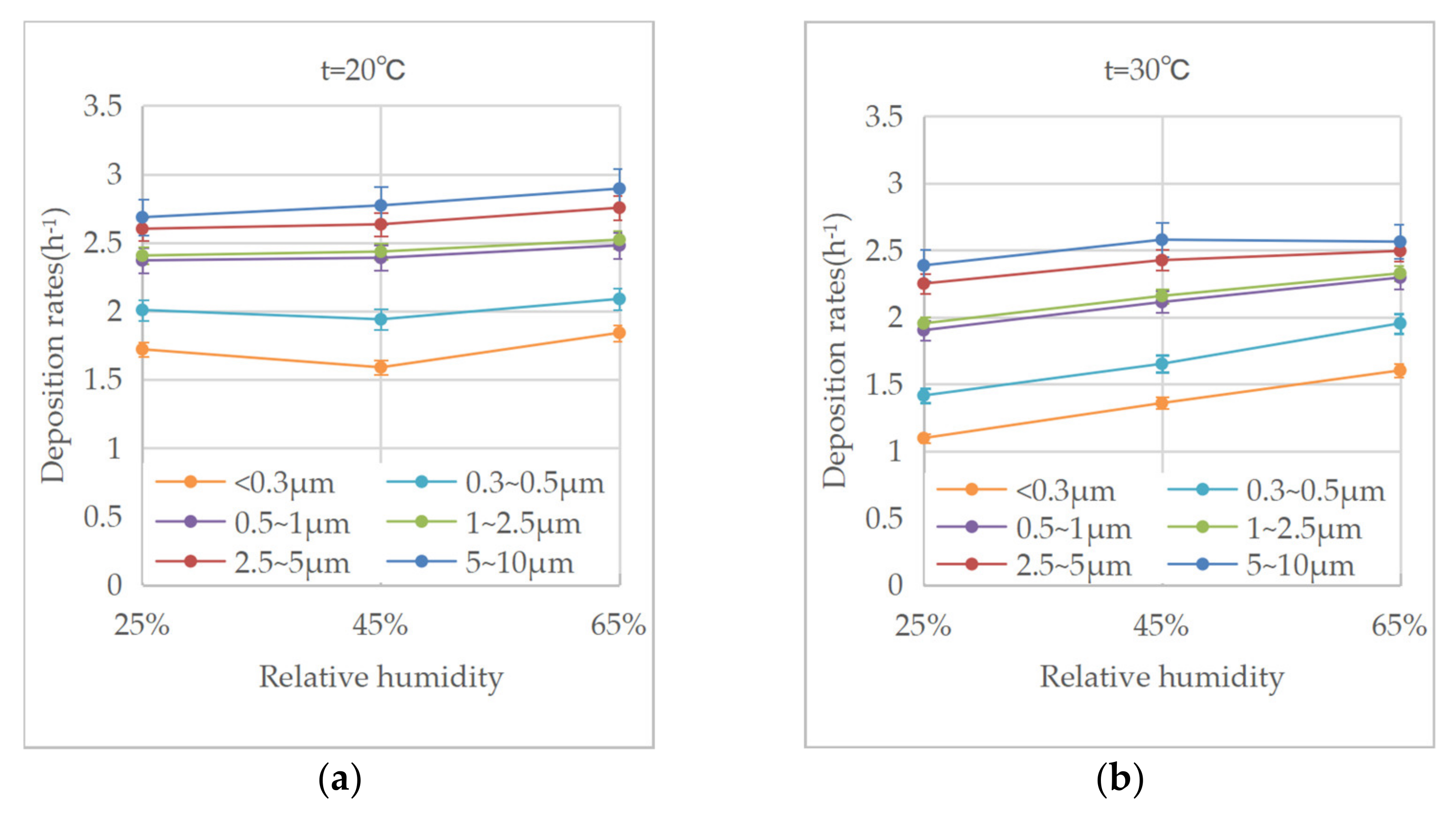 Ijerph 20 01890 g007a