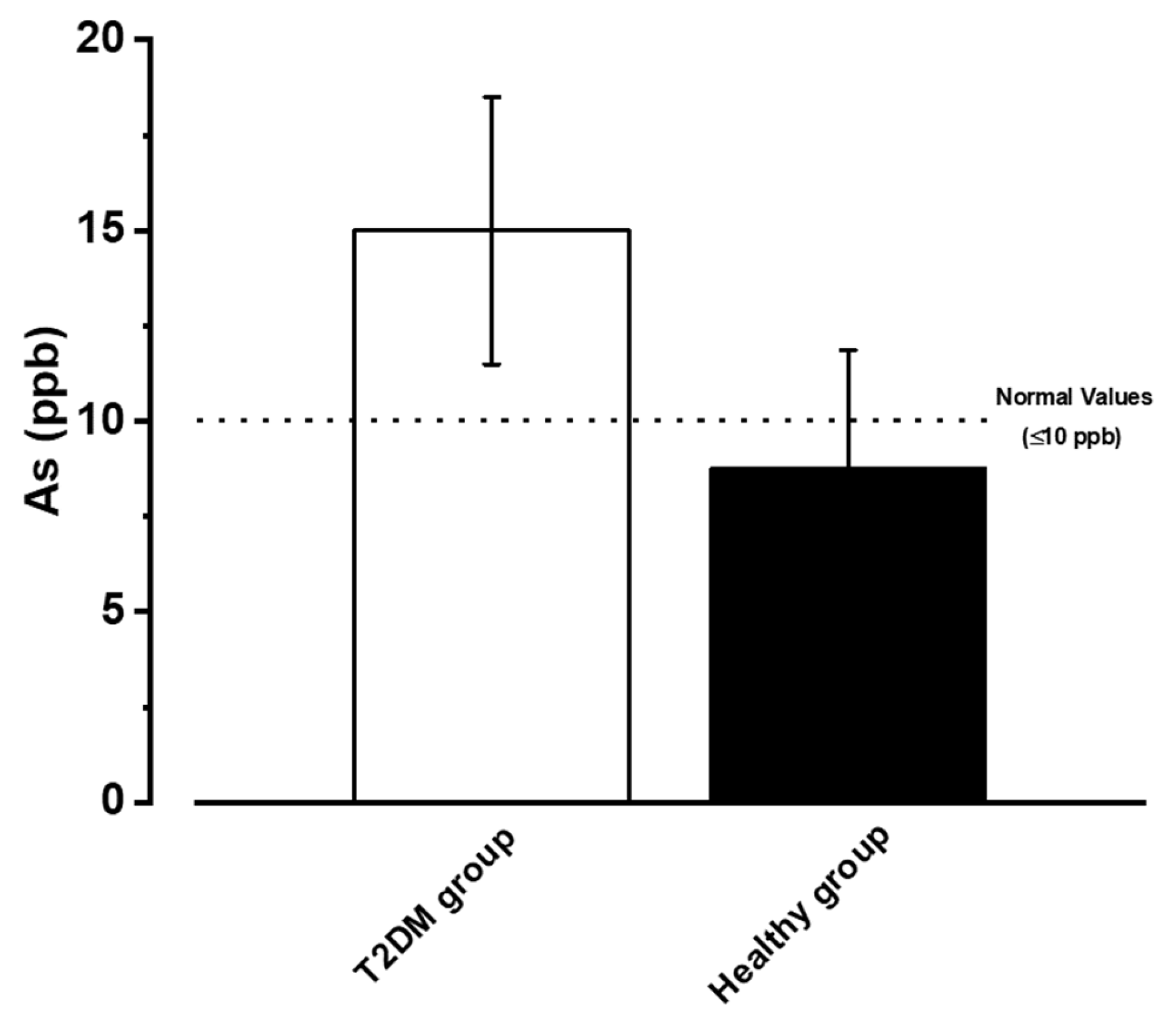 Ijerph 20 01901 g001