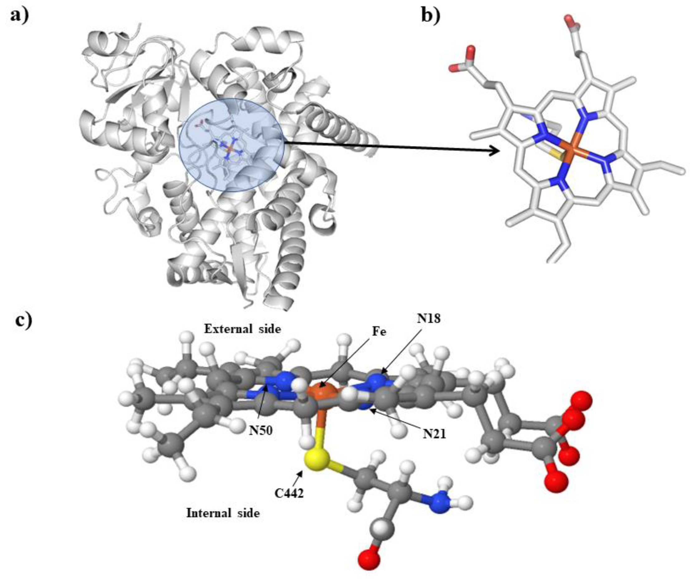 Ijerph 20 01901 g003