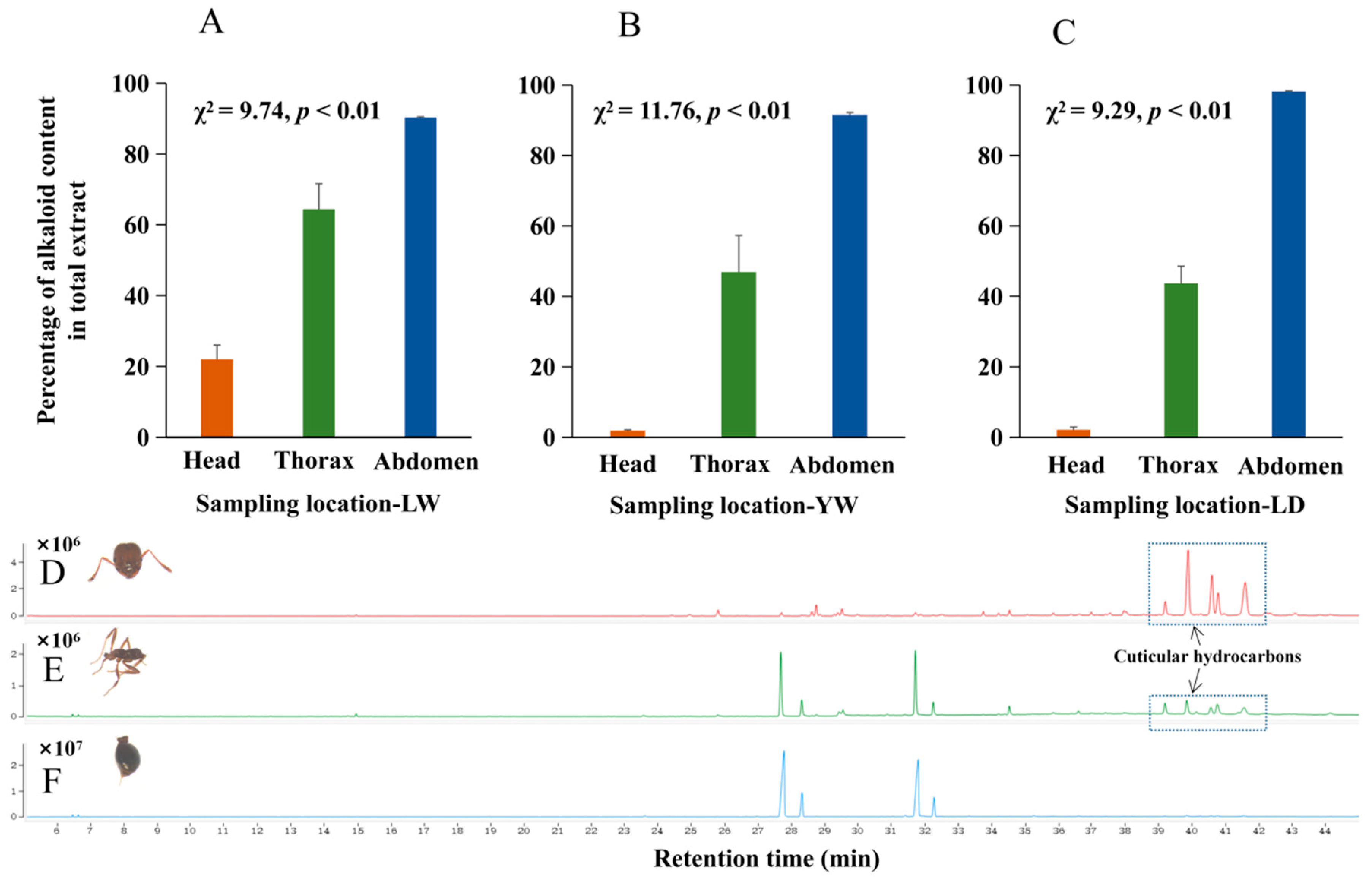 Ijerph 20 01904 g002 Ijerph 20 01904 g002
