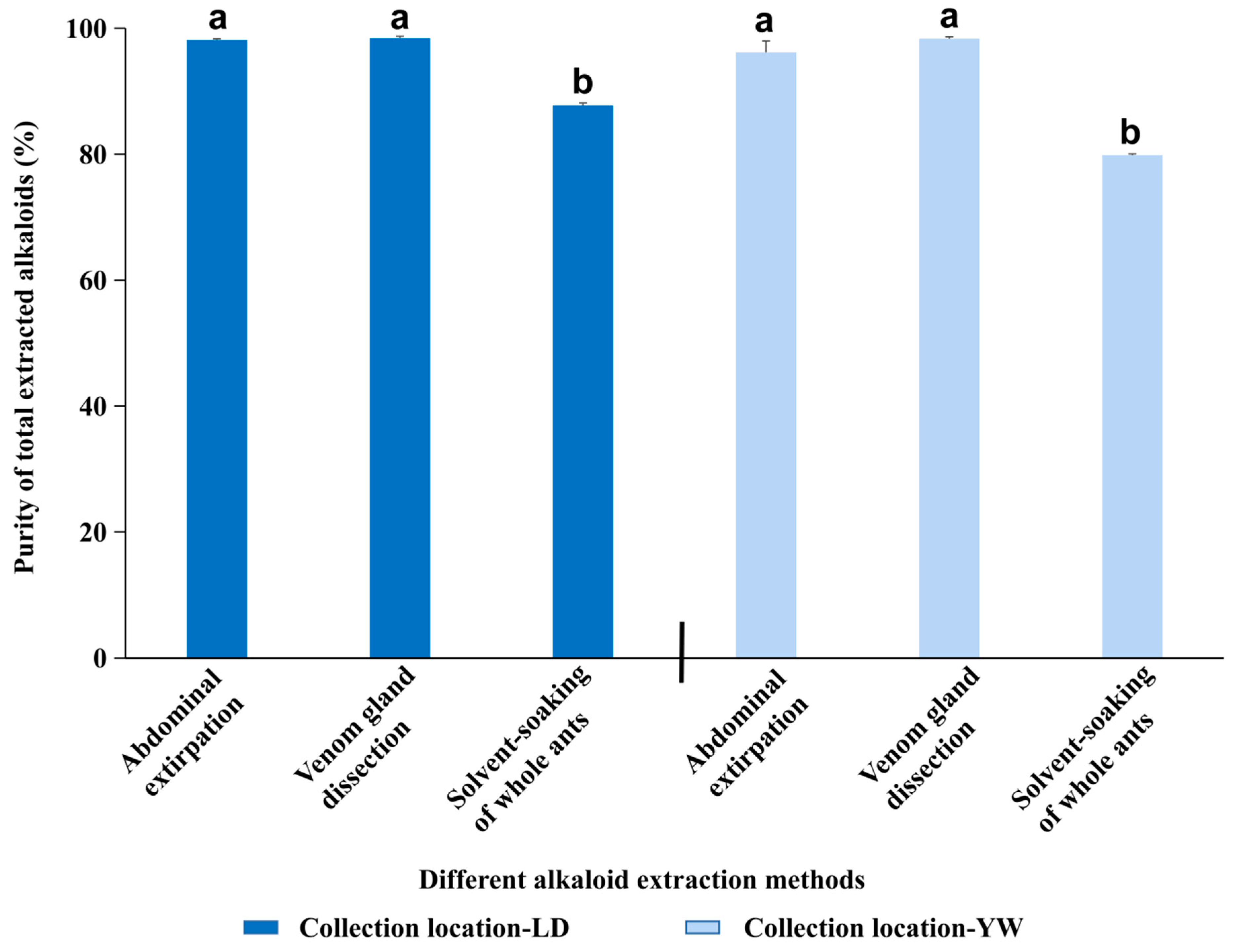 Ijerph 20 01904 g003 Ijerph 20 01904 g003