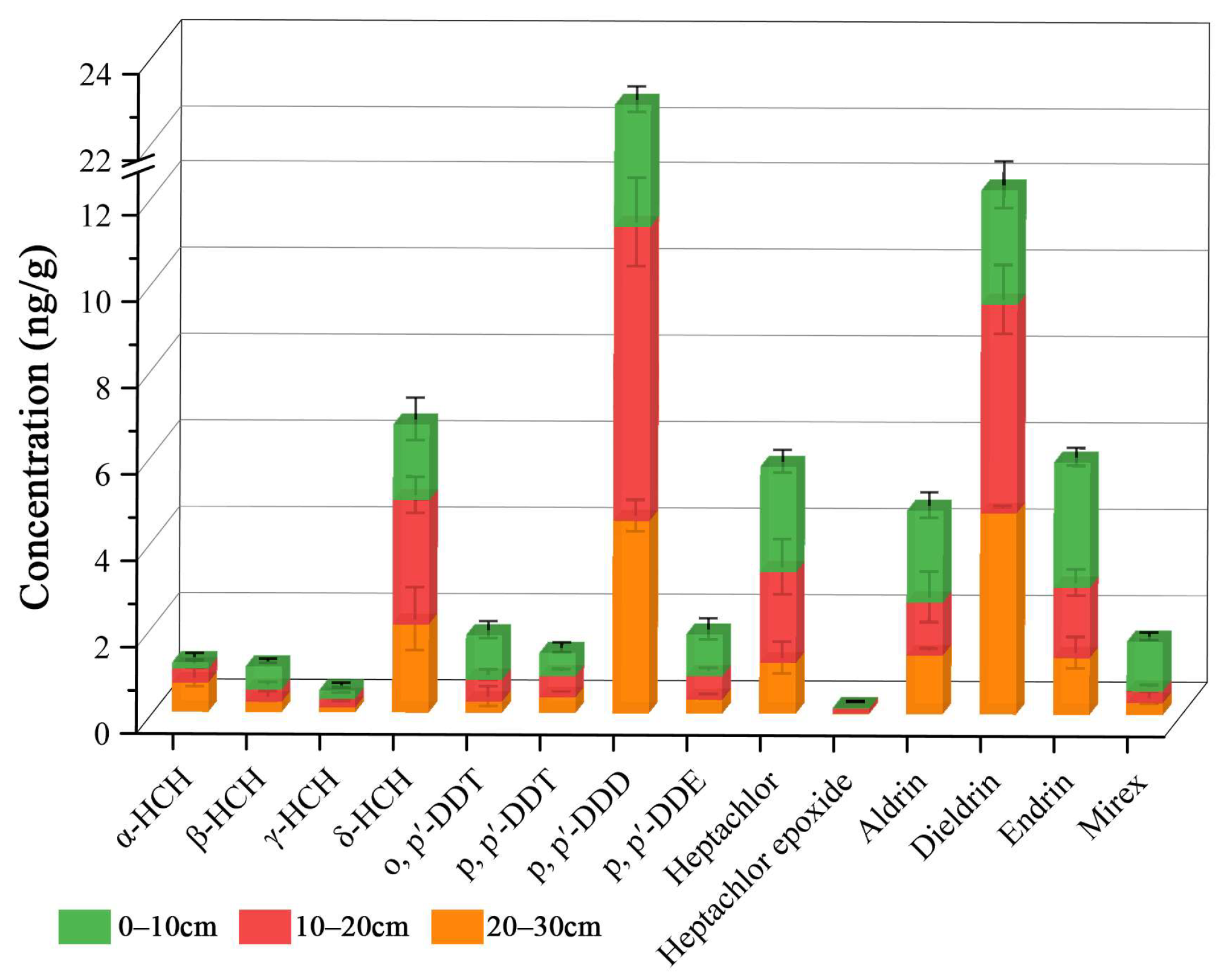 Ijerph 20 01916 g001