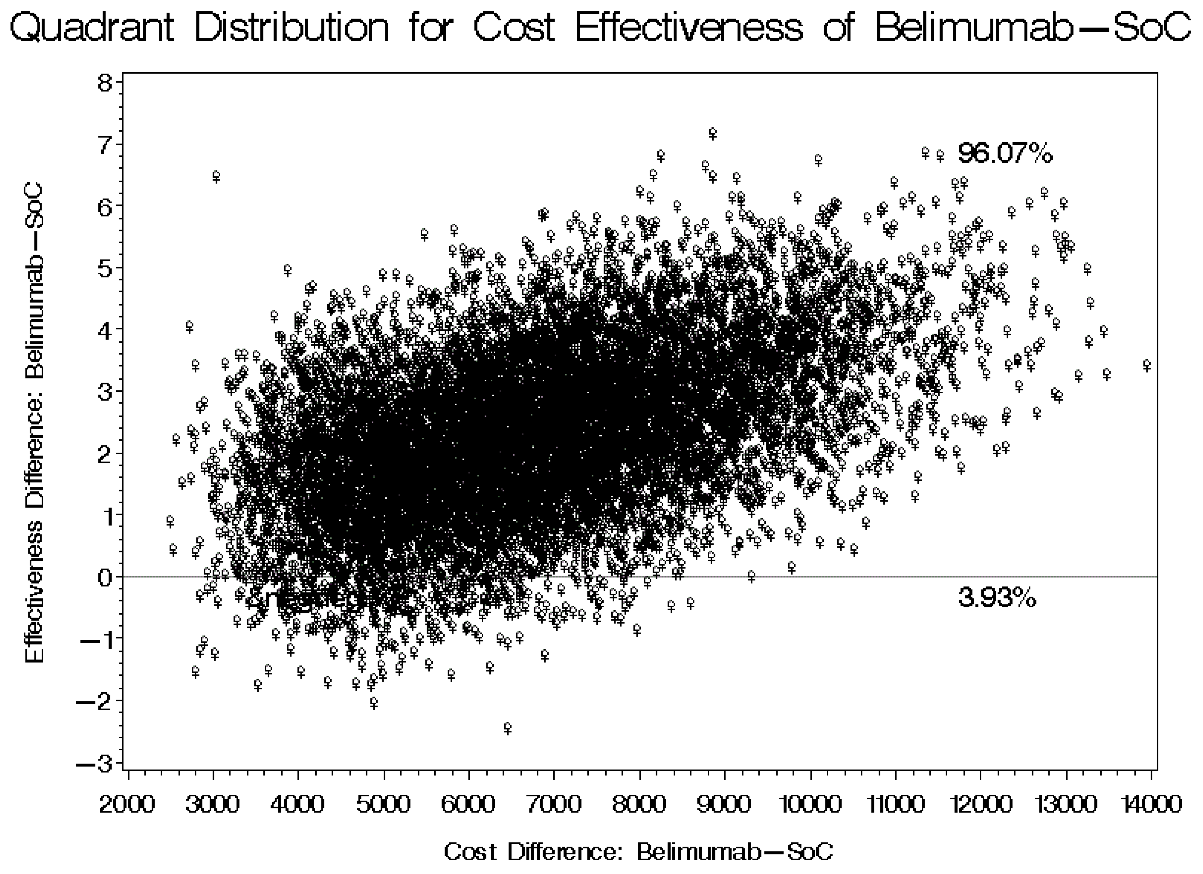 Ijerph 20 01917 g002