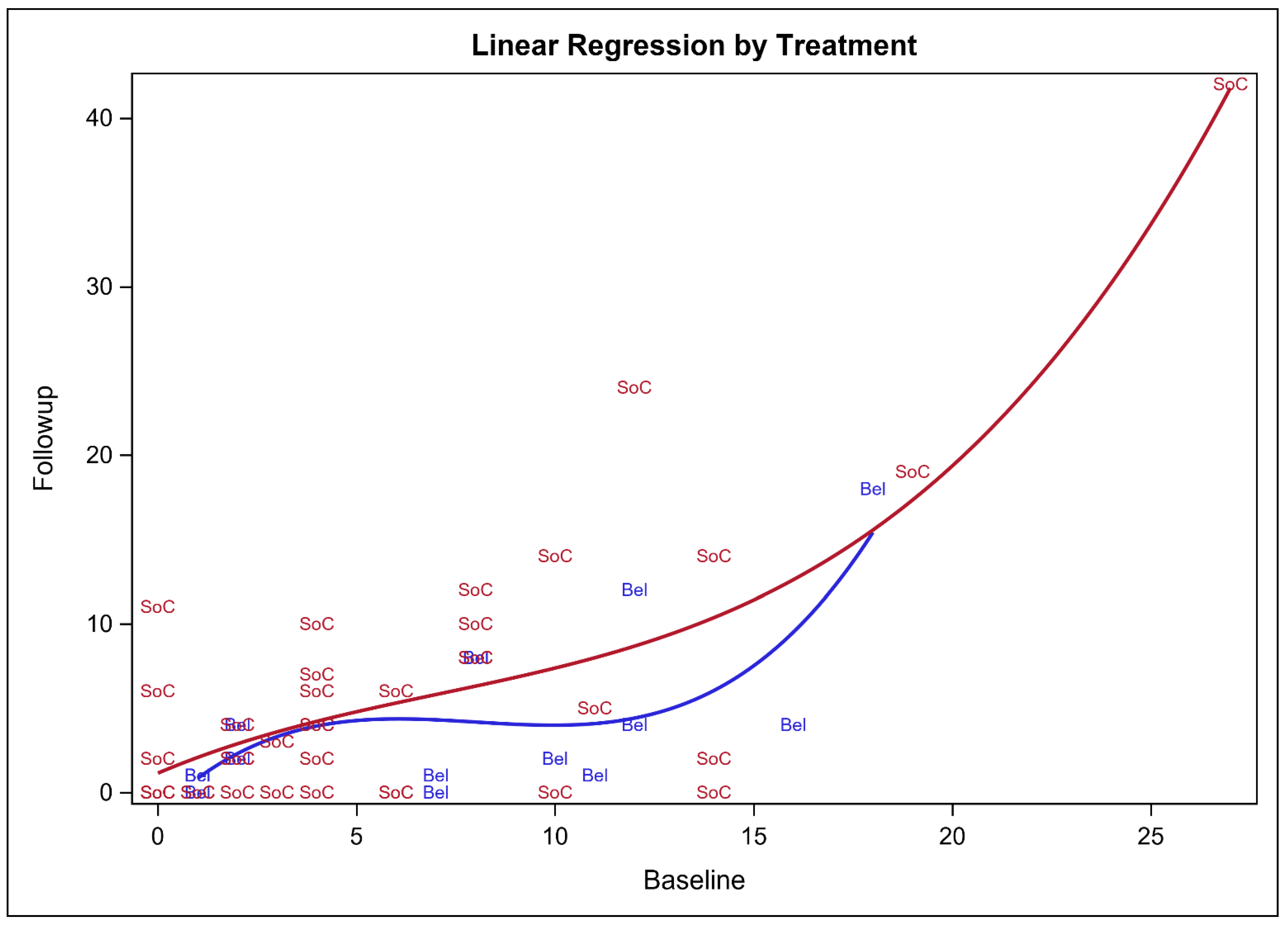 Ijerph 20 01917 g003