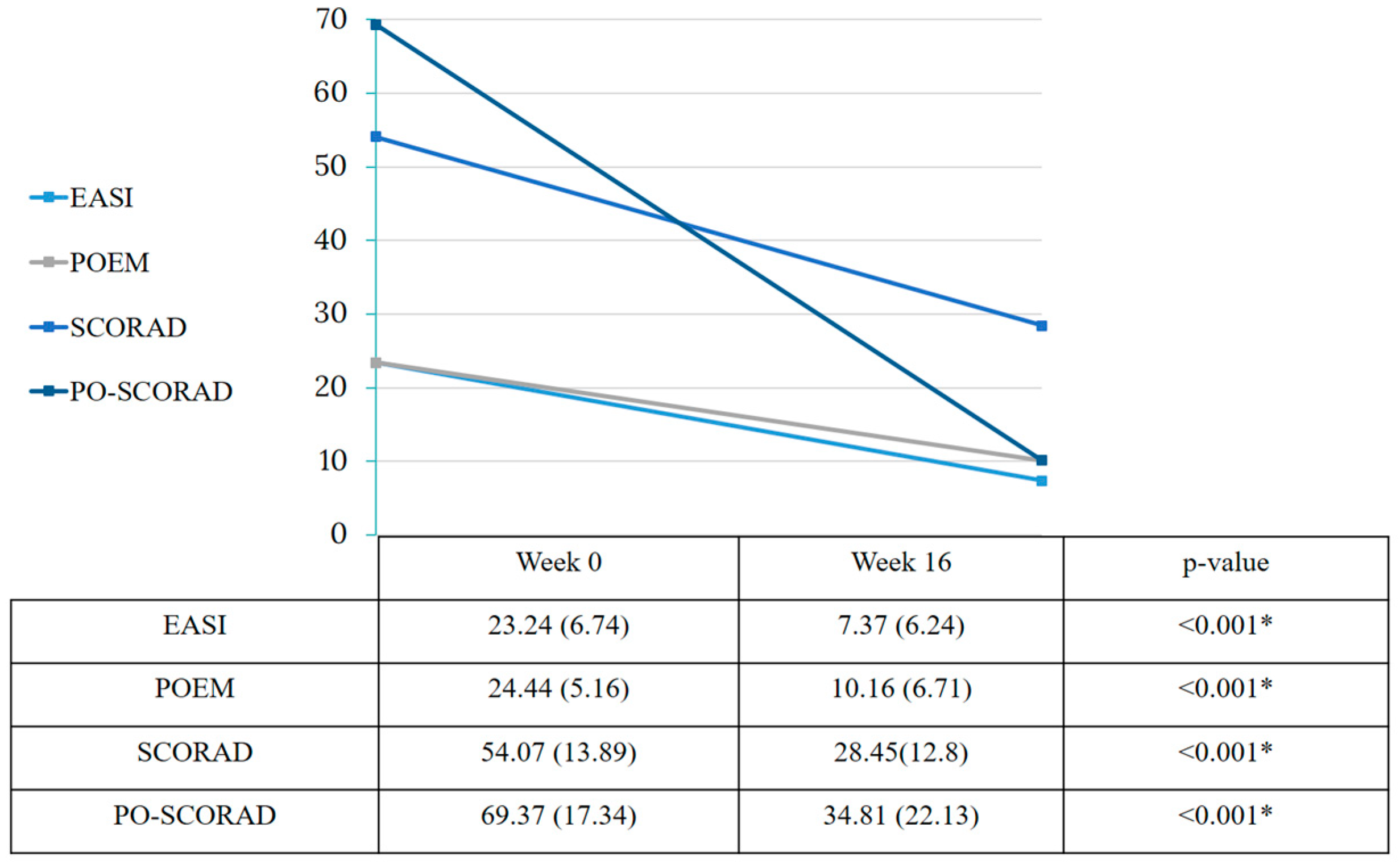 Ijerph 20 01918 g001 Ijerph 20 01918 g001