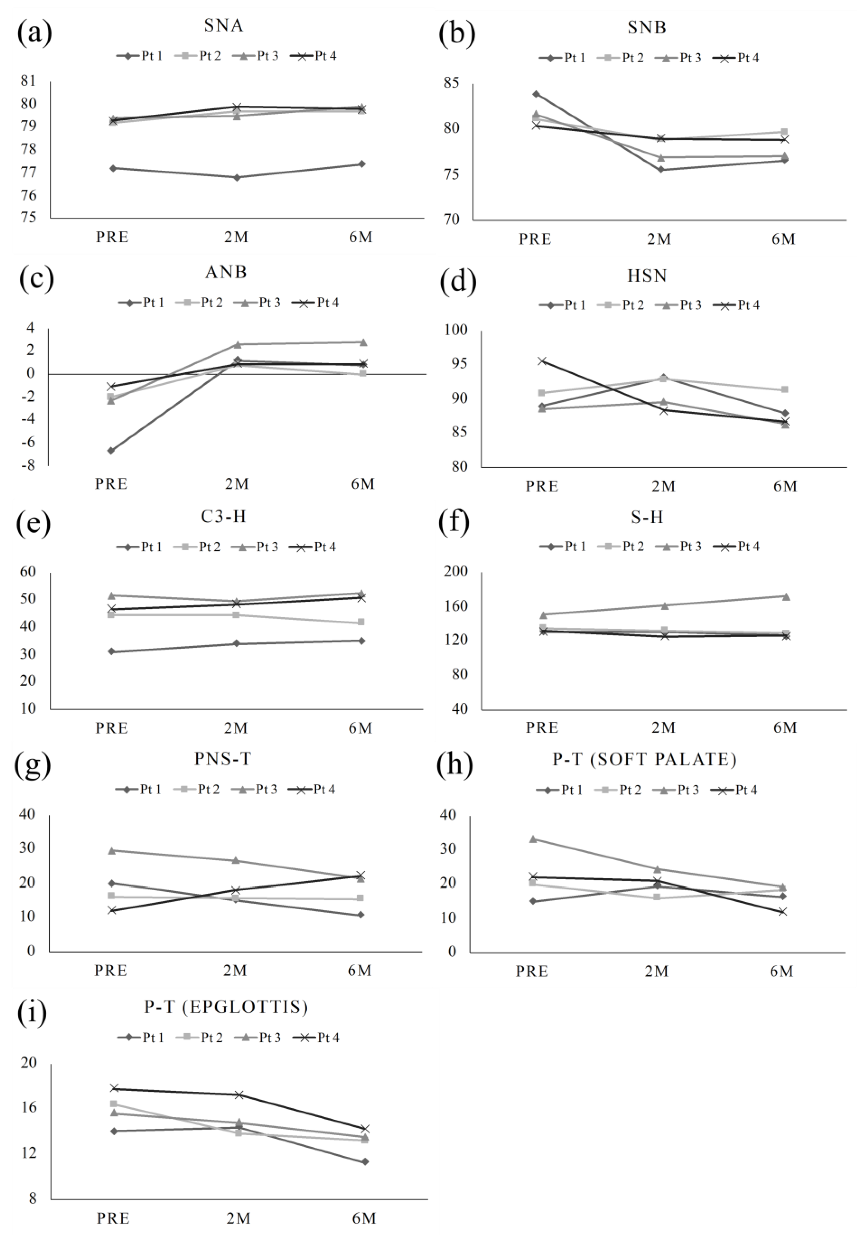 Ijerph 20 01926 g002