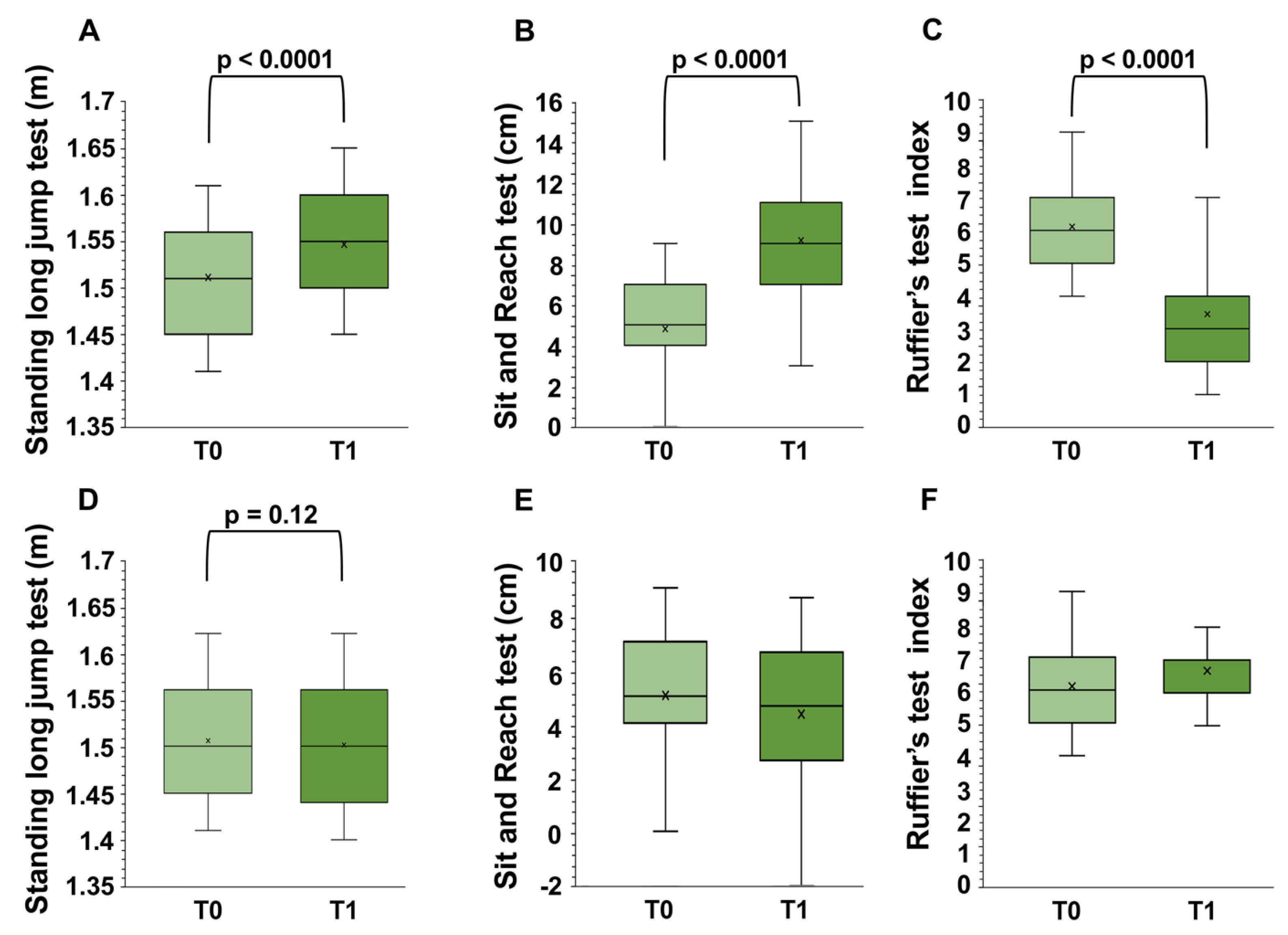 Ijerph 20 01927 g004