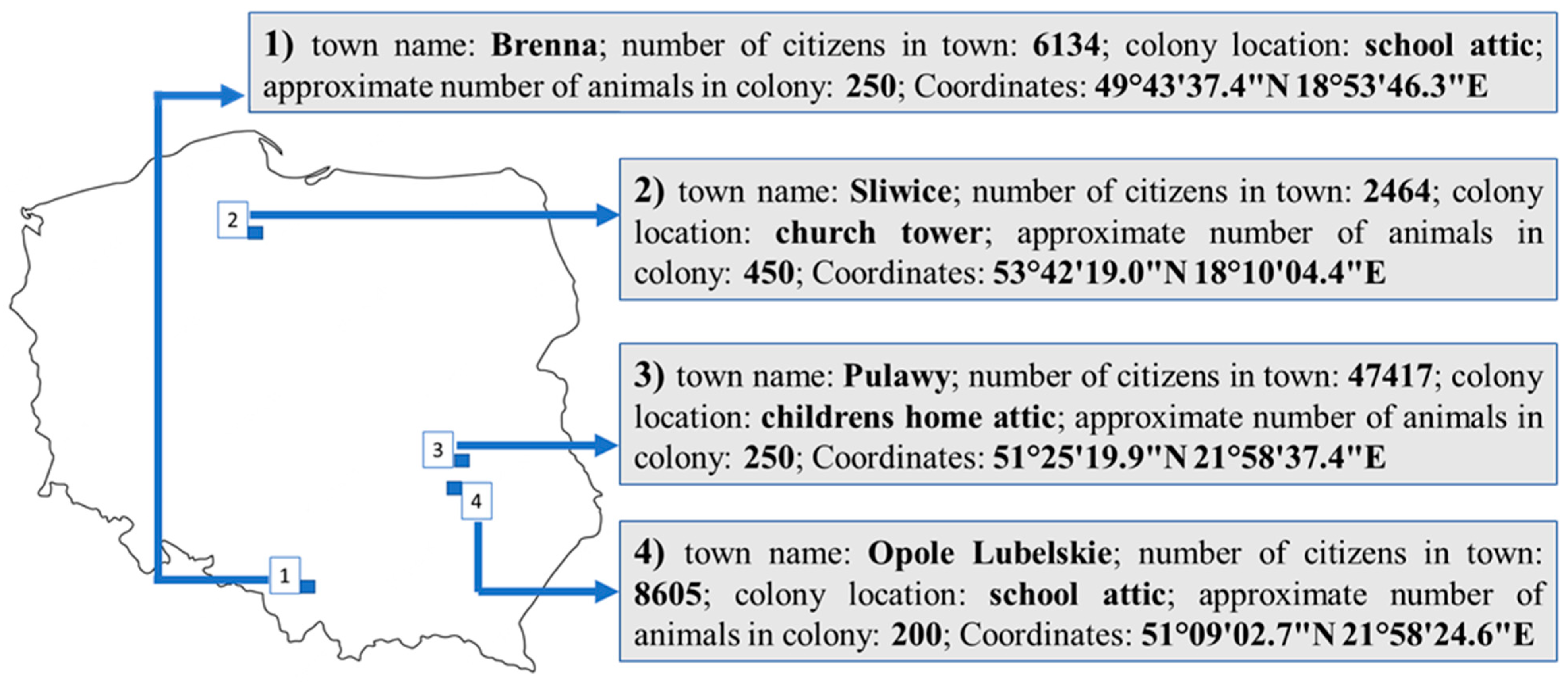 Ijerph 20 01928 g001 Ijerph 20 01928 g001