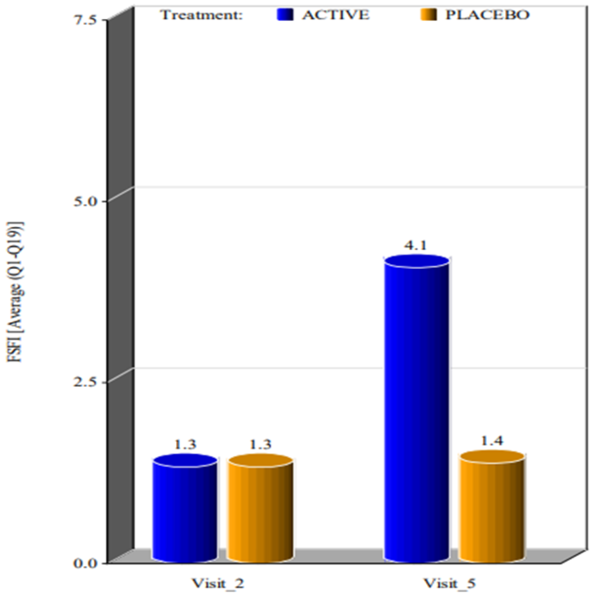 Ijerph 20 01931 g001