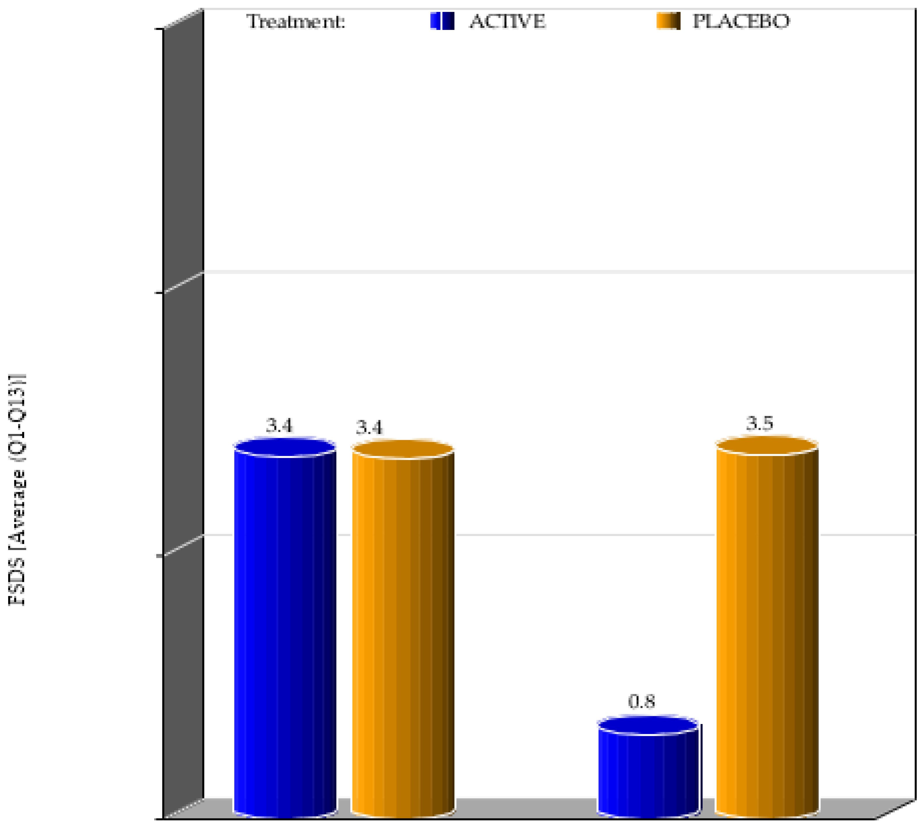 Ijerph 20 01931 g002