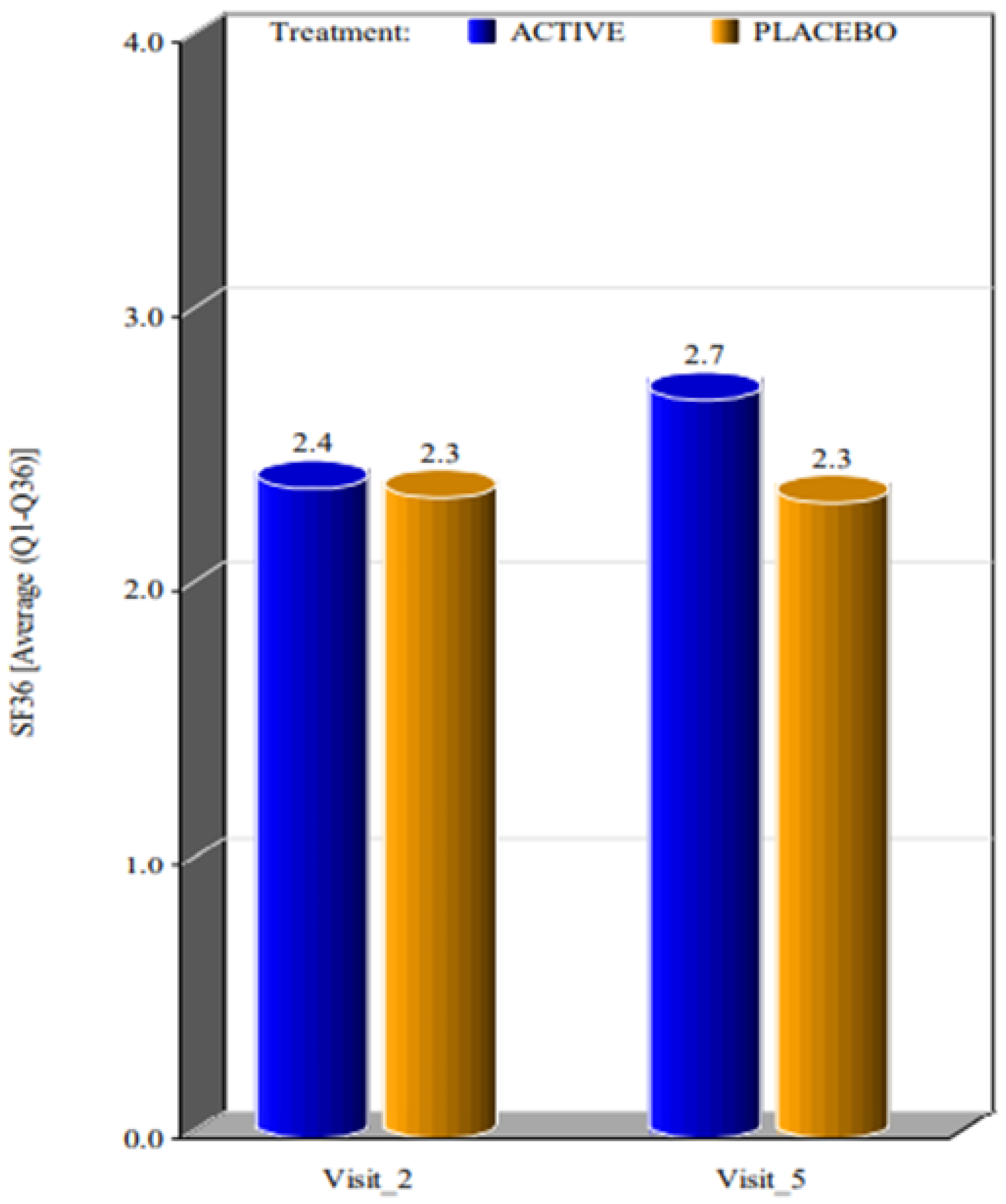Ijerph 20 01931 g003