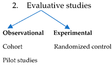 Ijerph 20 01932 i002