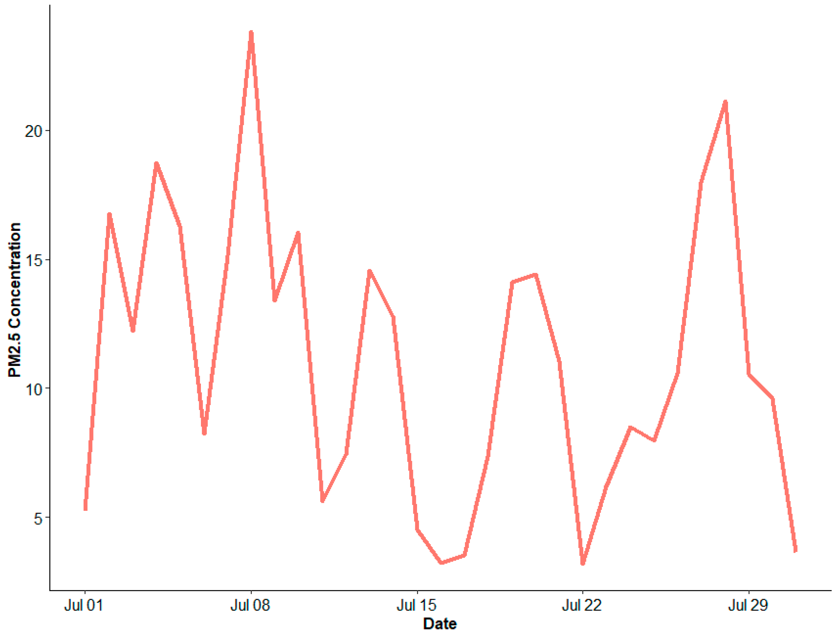 Ijerph 20 01934 g0a1