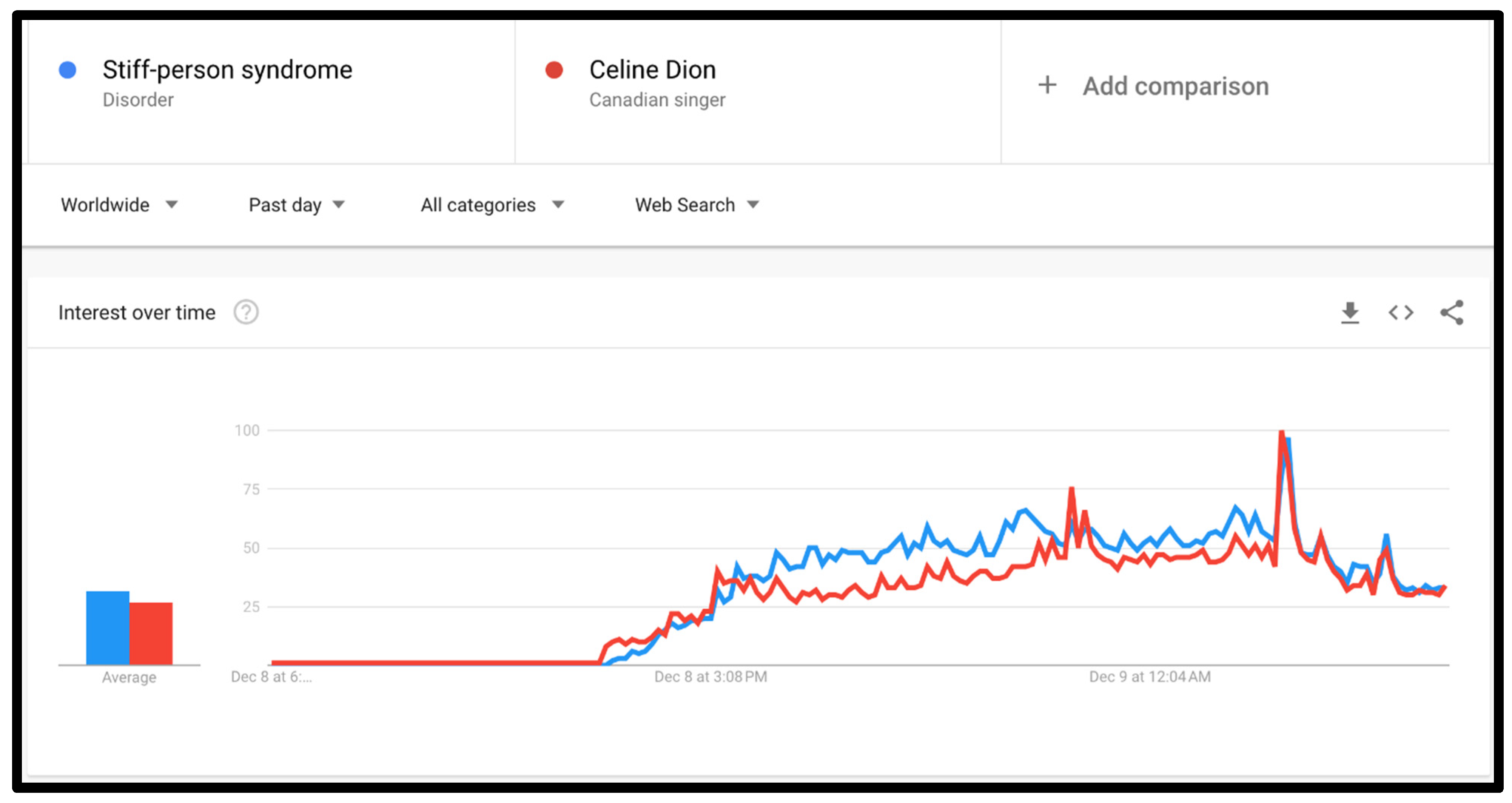 Ijerph 20 01936 g001