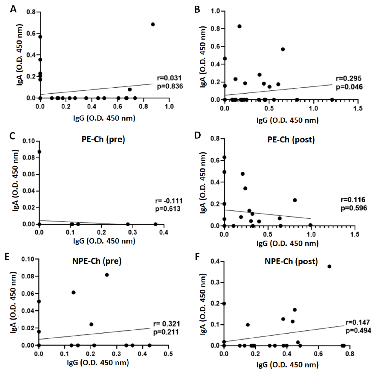 Ijerph 20 01939 g006