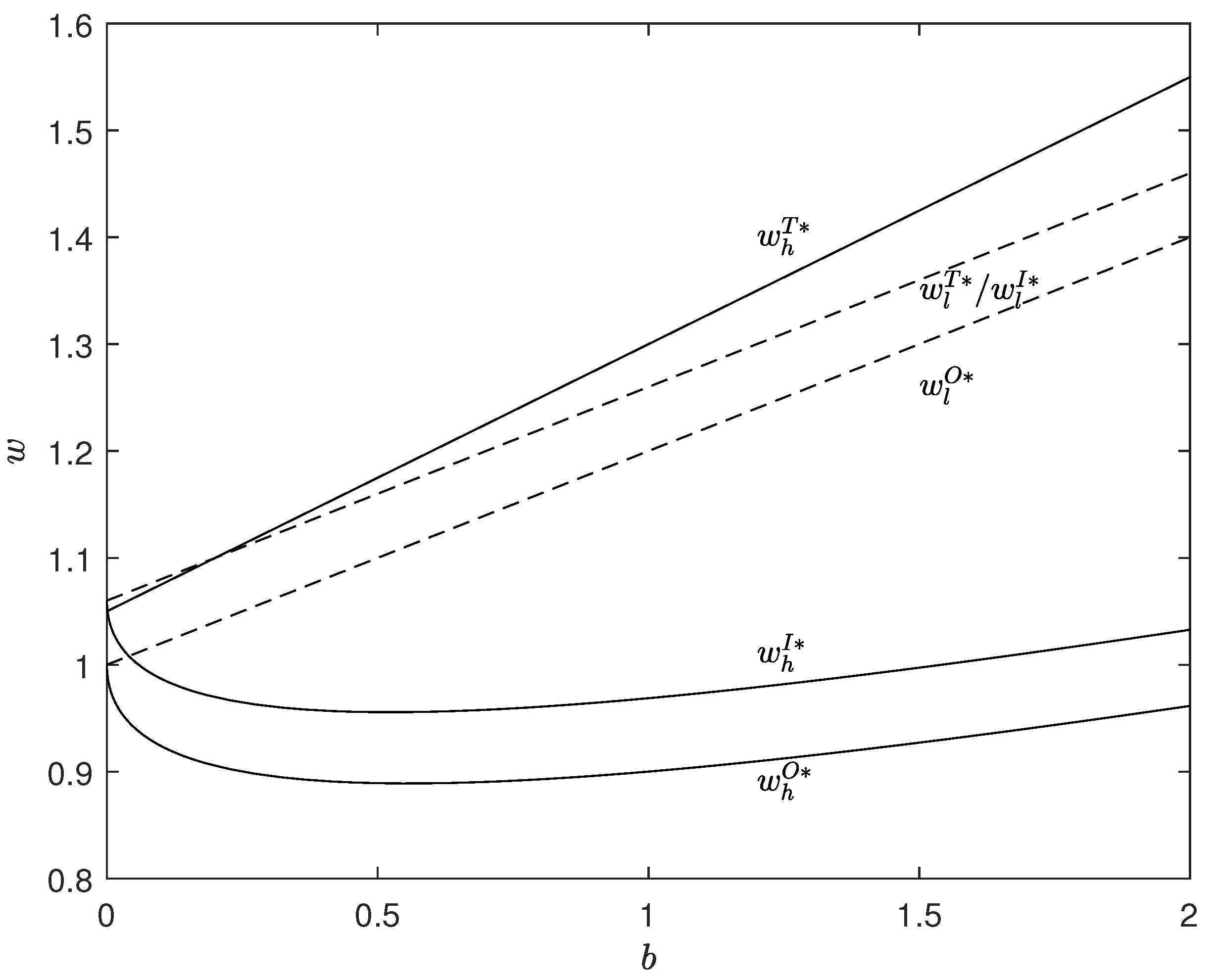 Ijerph 20 01944 g004