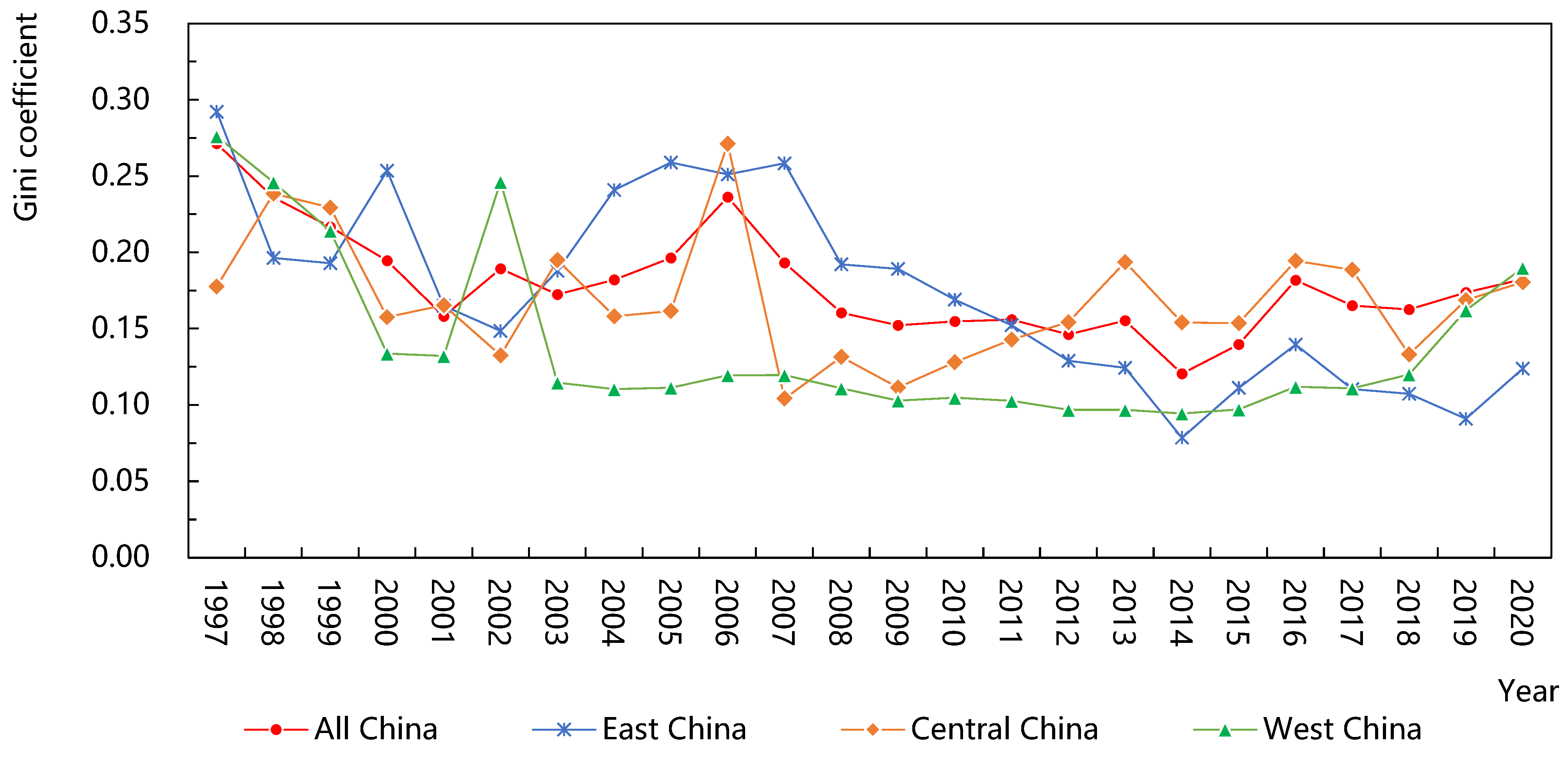 Ijerph 20 01946 g003