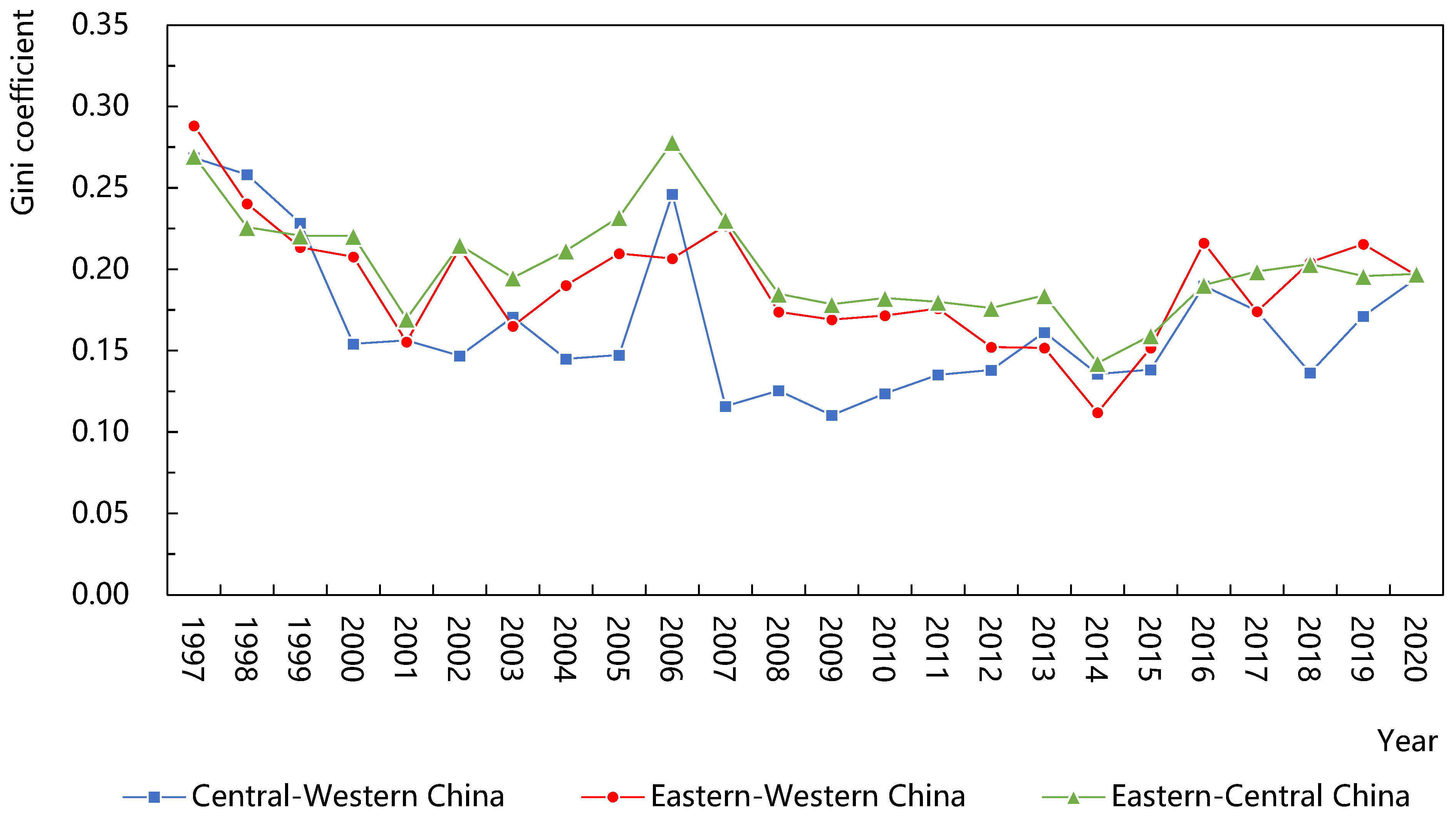 Ijerph 20 01946 g004