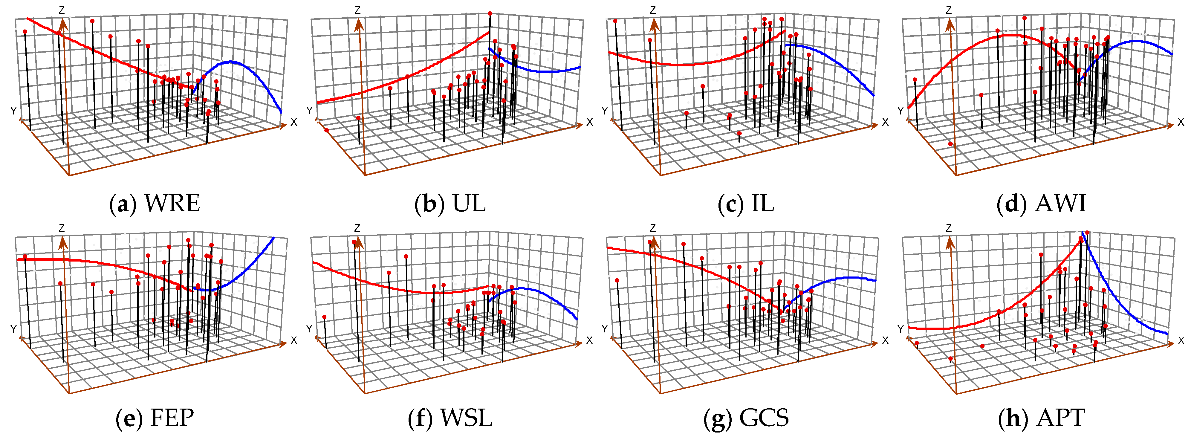 Ijerph 20 01946 g006