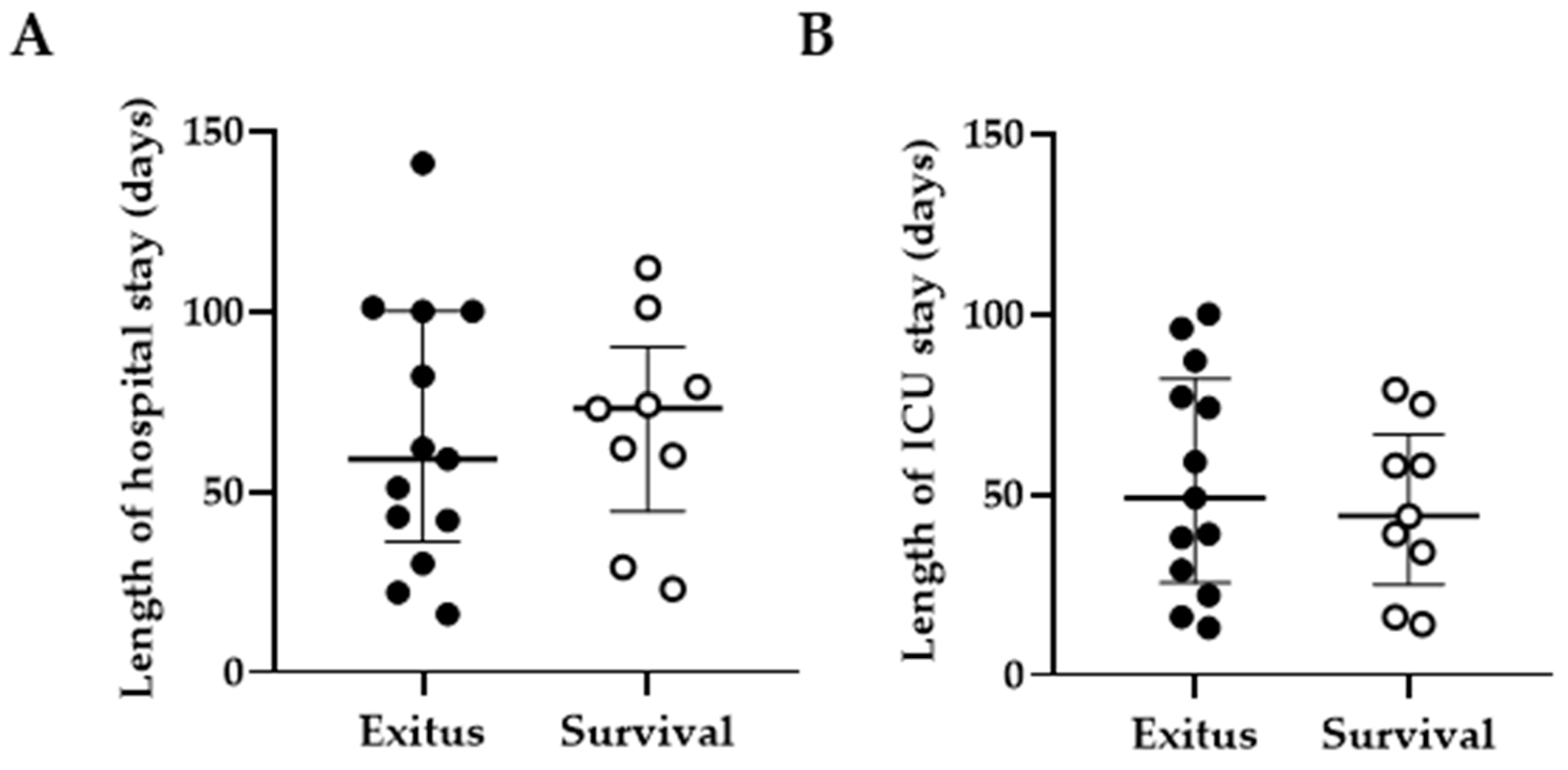 Ijerph 20 01947 g001 Ijerph 20 01947 g001