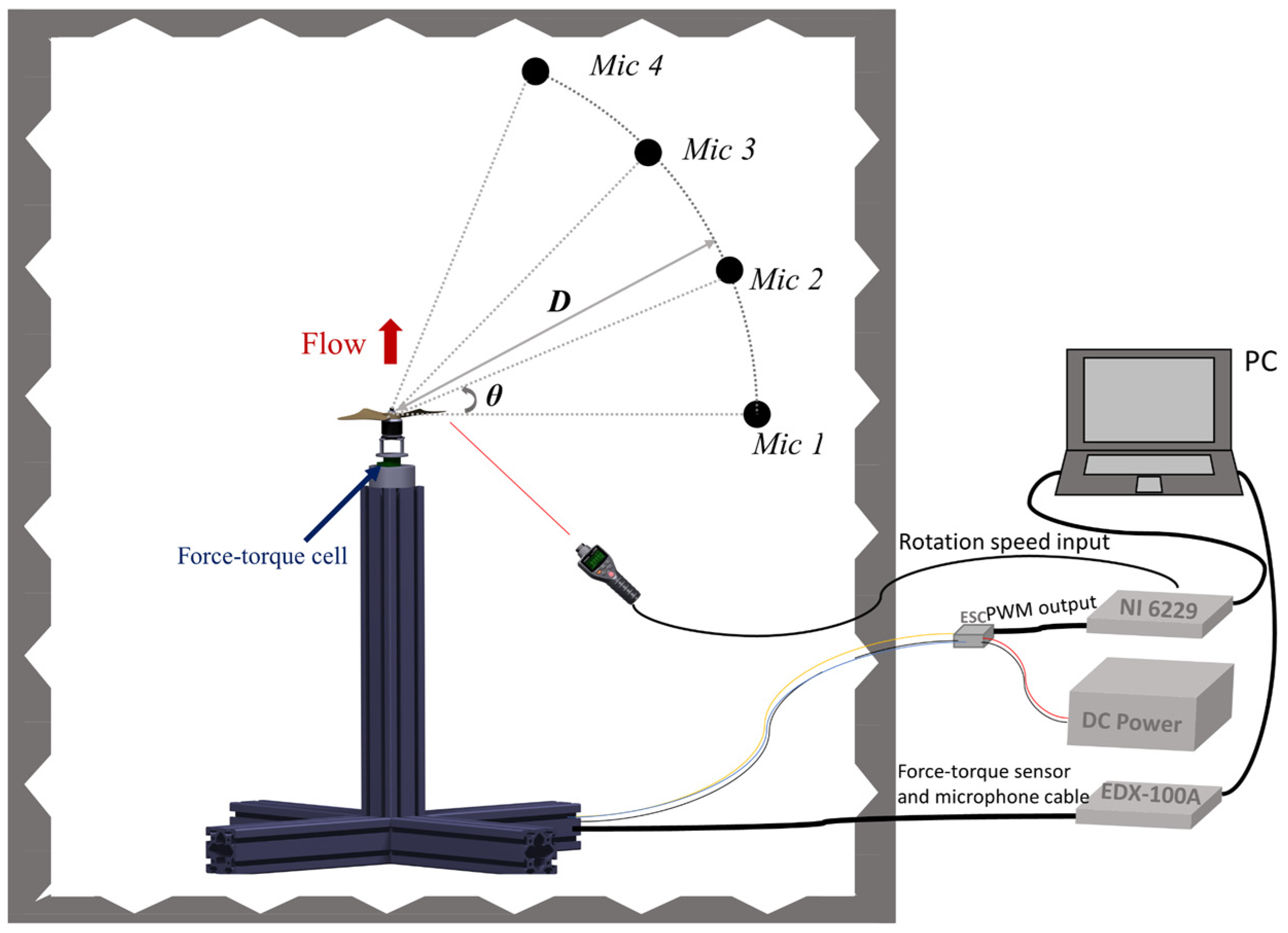 Ijerph 20 01955 g001