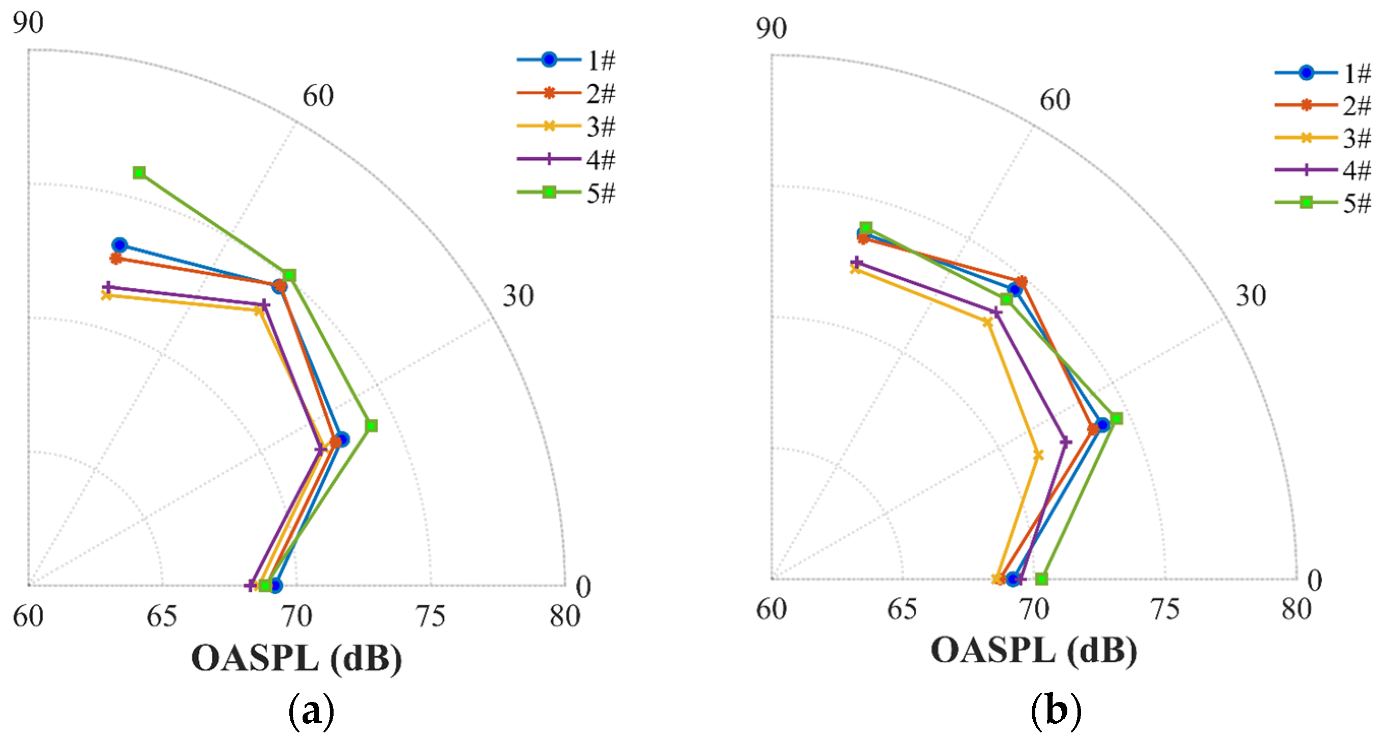 Ijerph 20 01955 g008