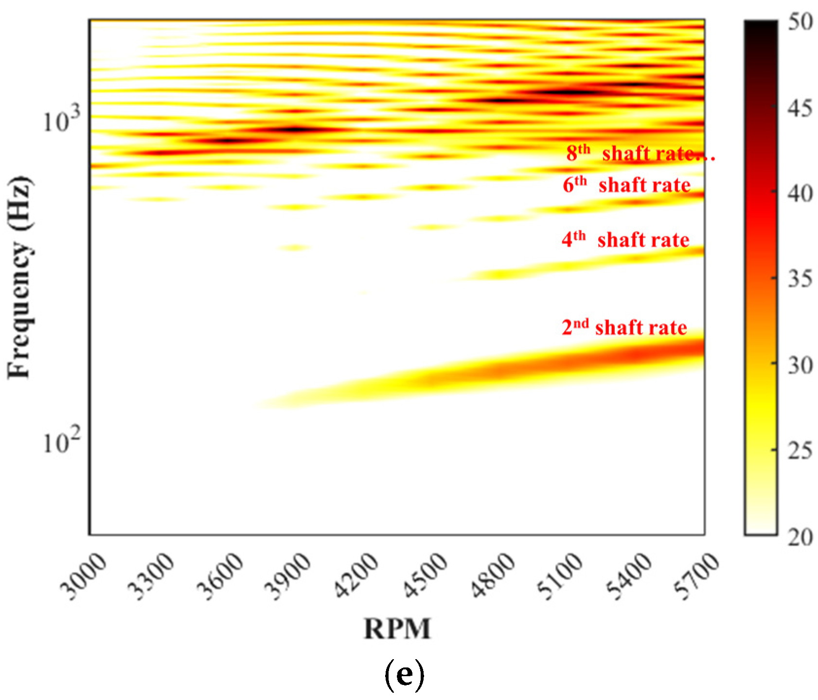 Ijerph 20 01955 g009b
