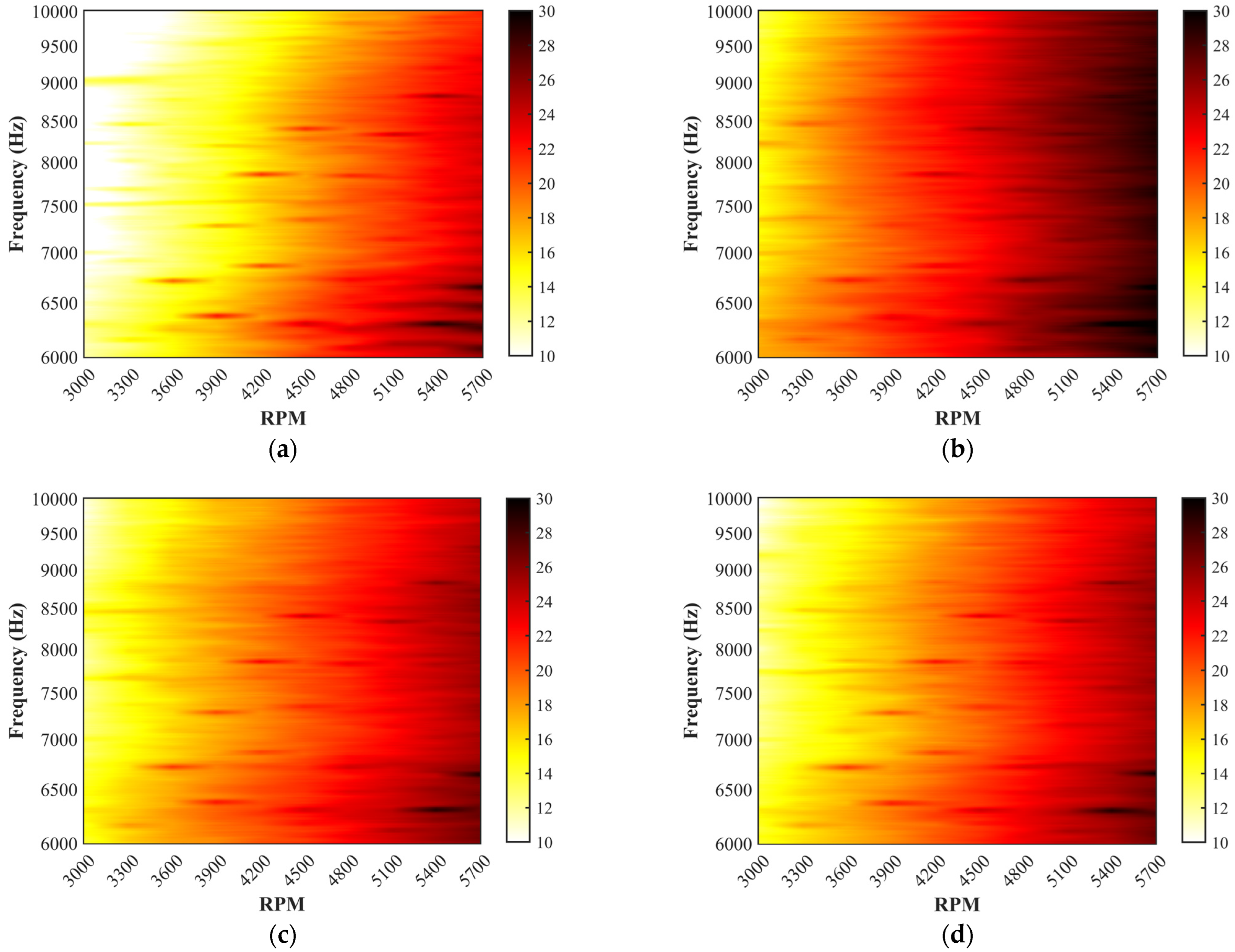Ijerph 20 01955 g010a